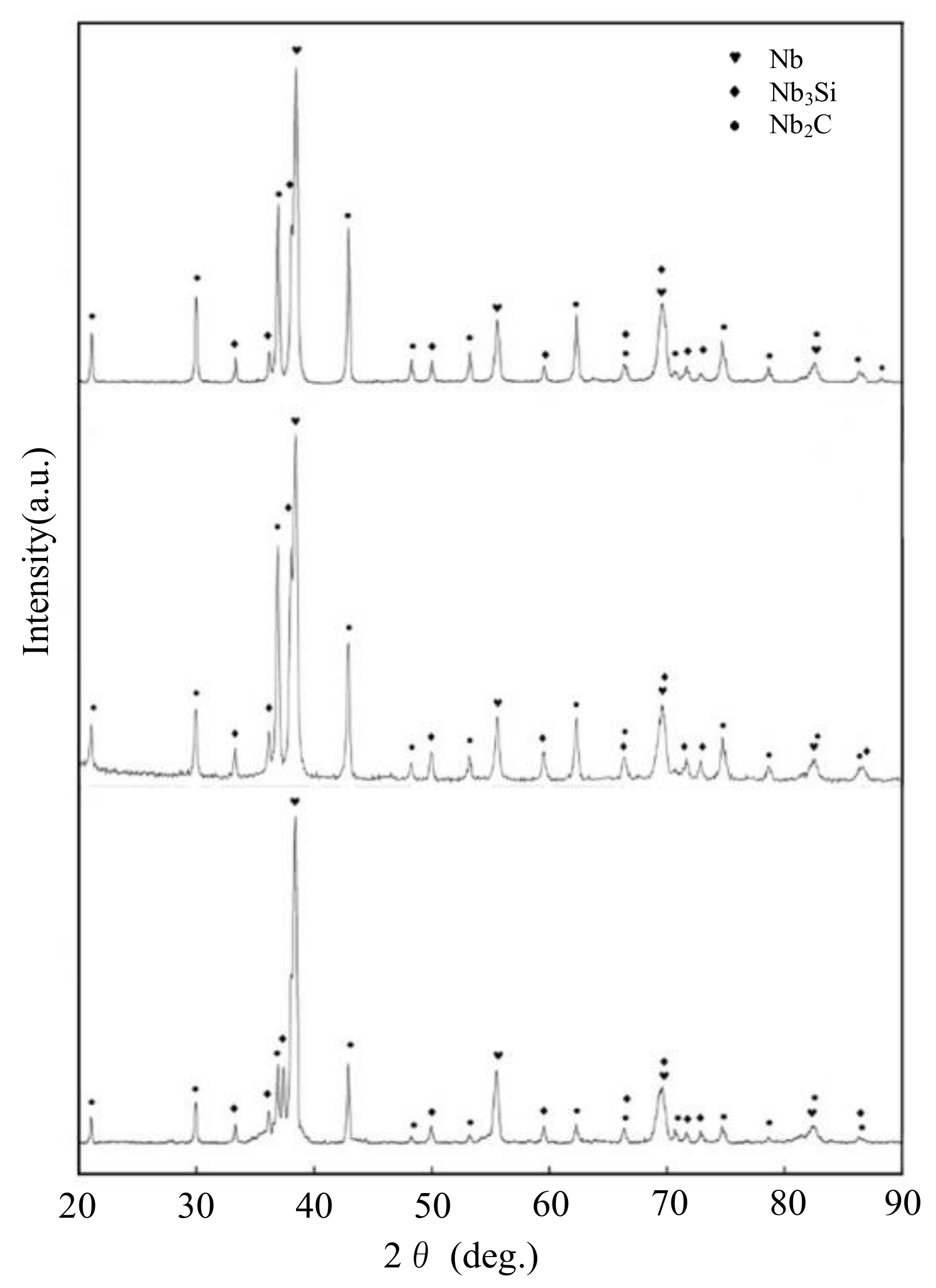 Metals 08 00233 g005 550
