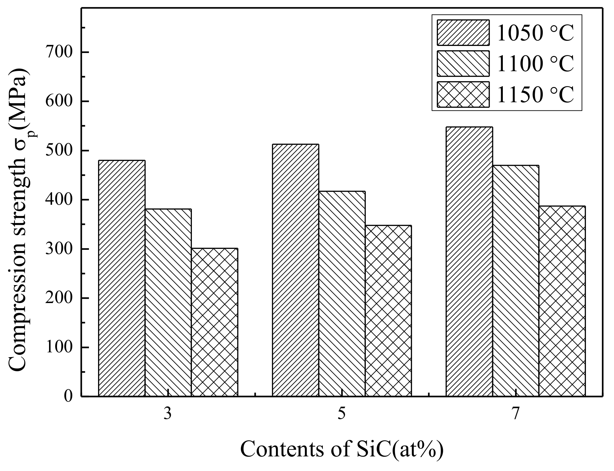 Metals 08 00233 g010 550