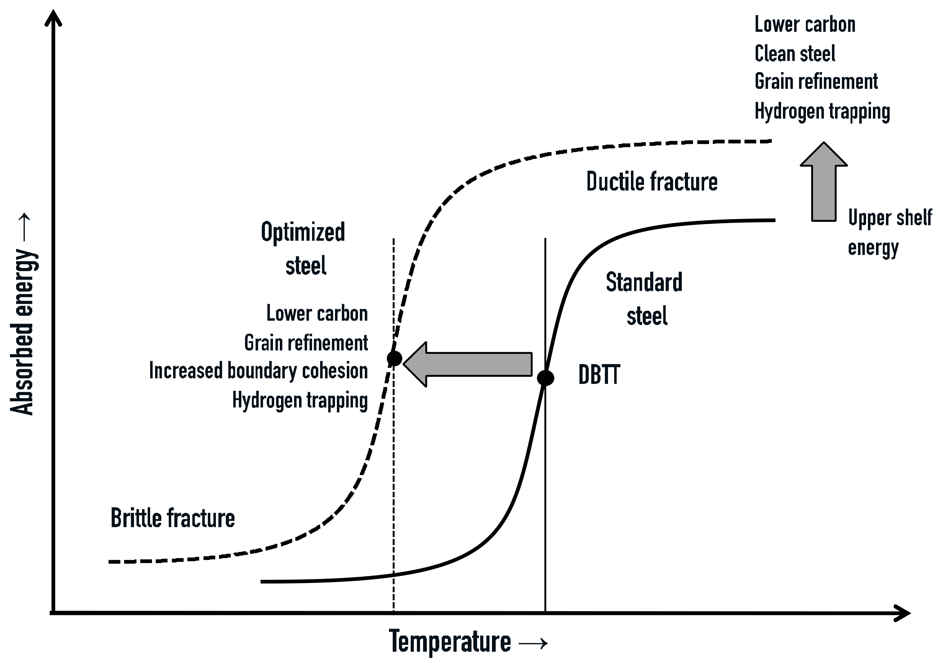 Metals 08 00234 g002