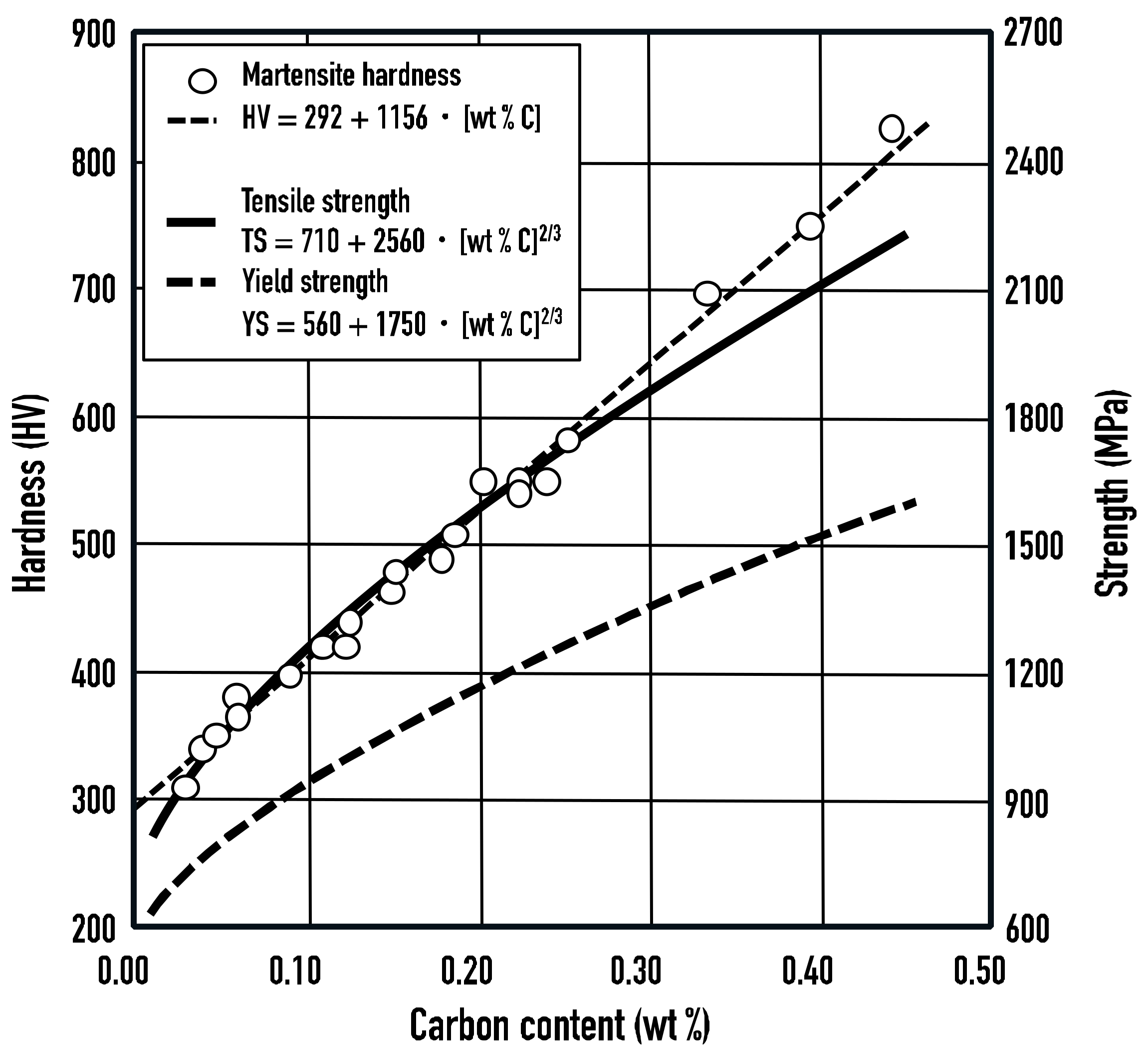 Metals 08 00234 g003