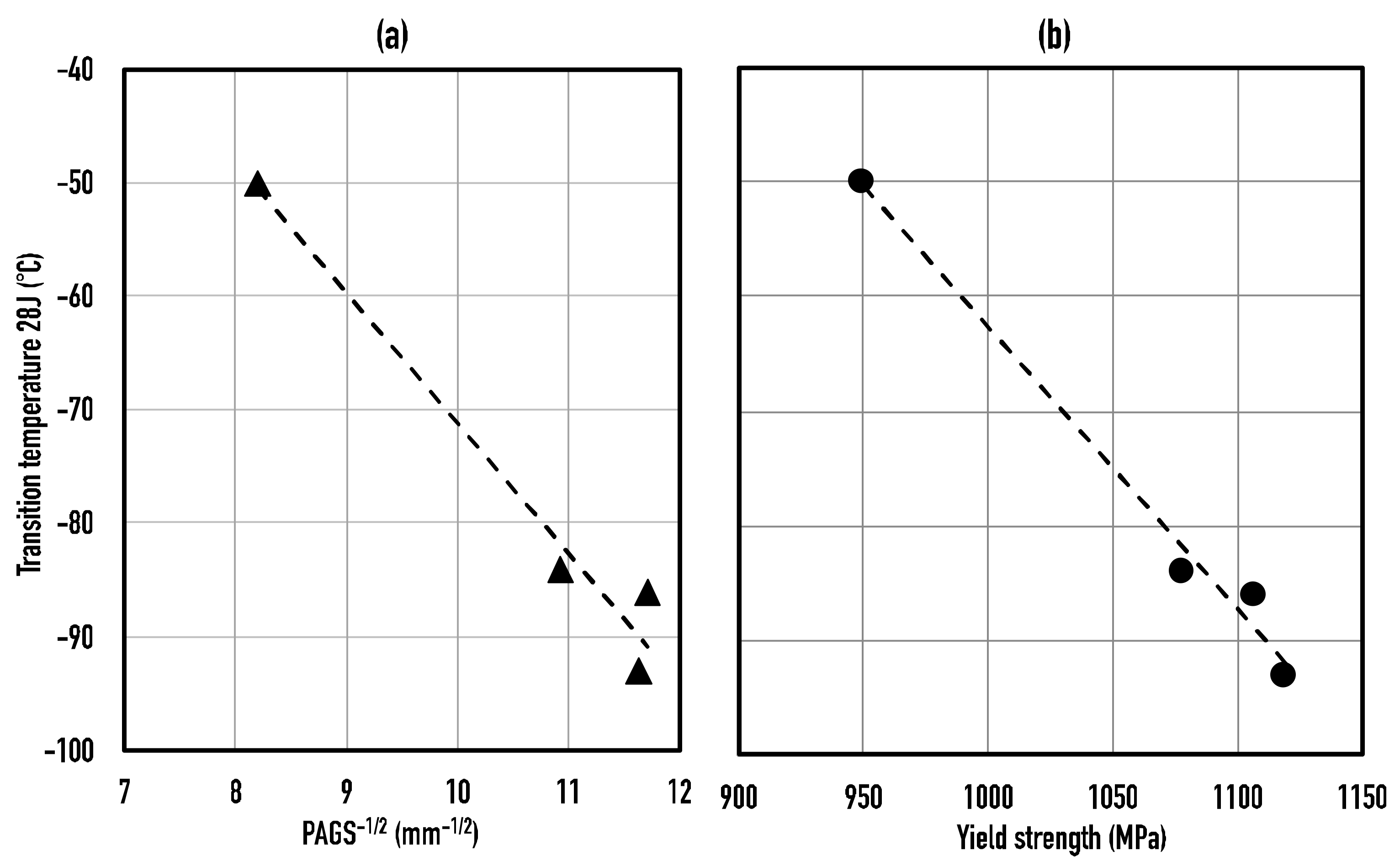 Metals 08 00234 g011