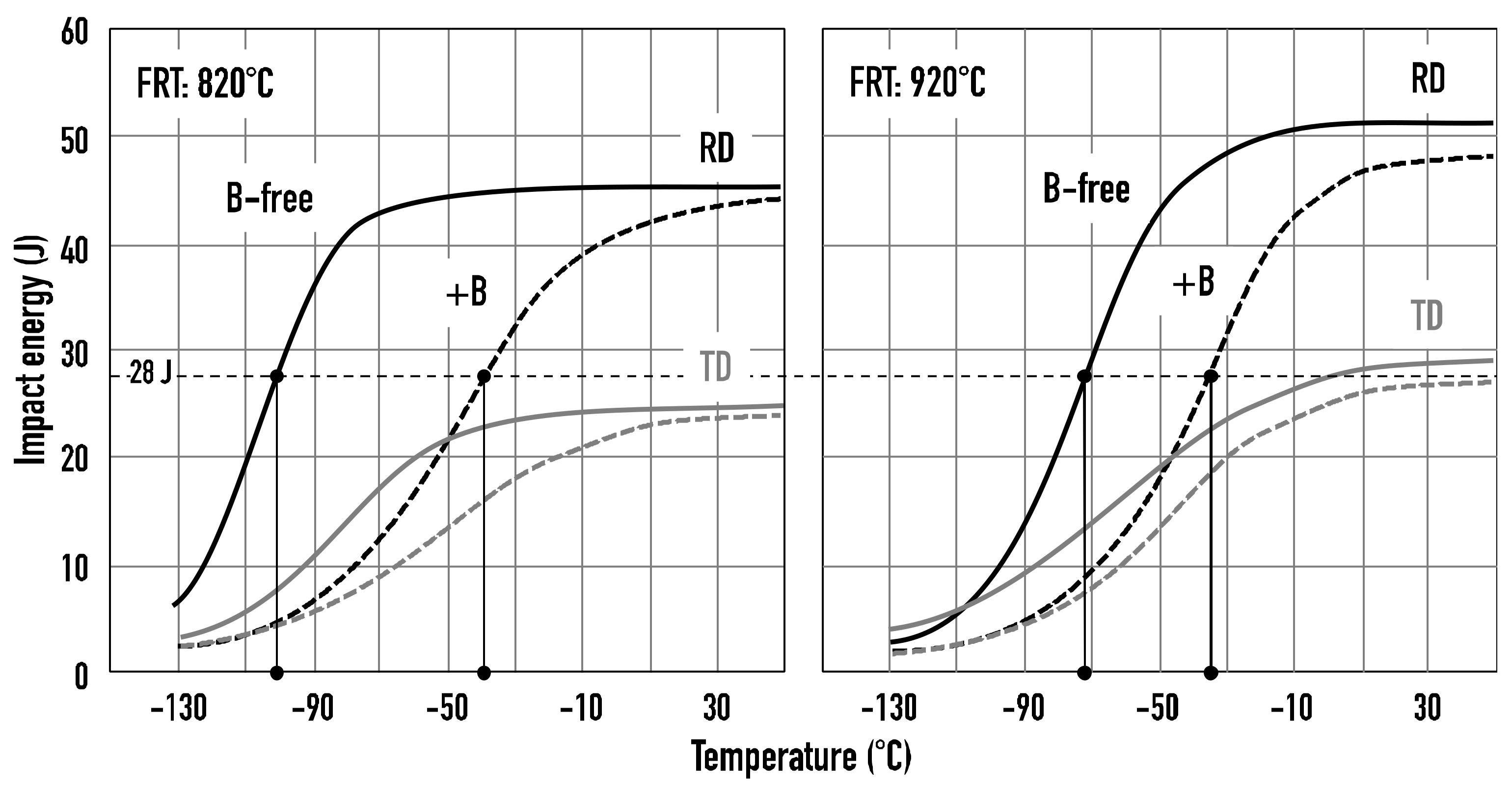 Metals 08 00234 g012