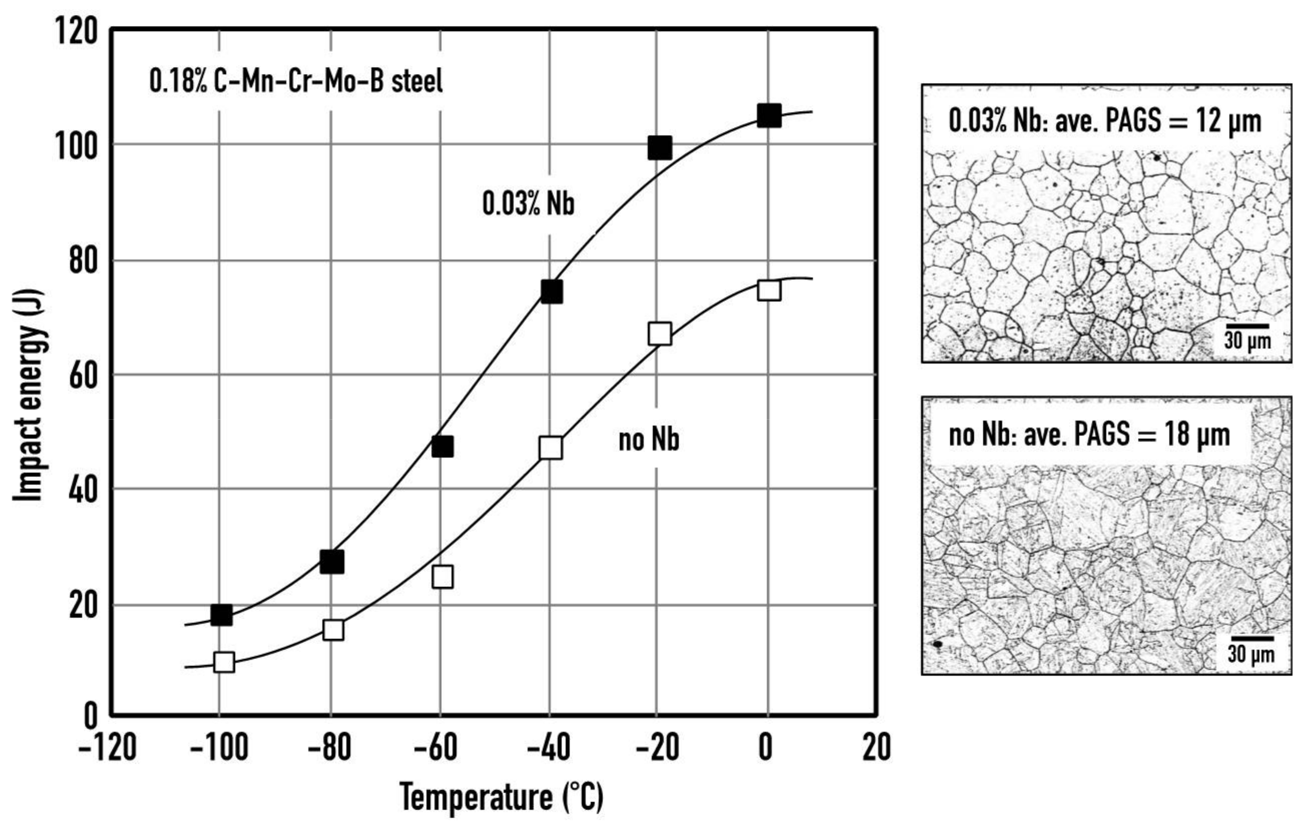 Metals 08 00234 g014