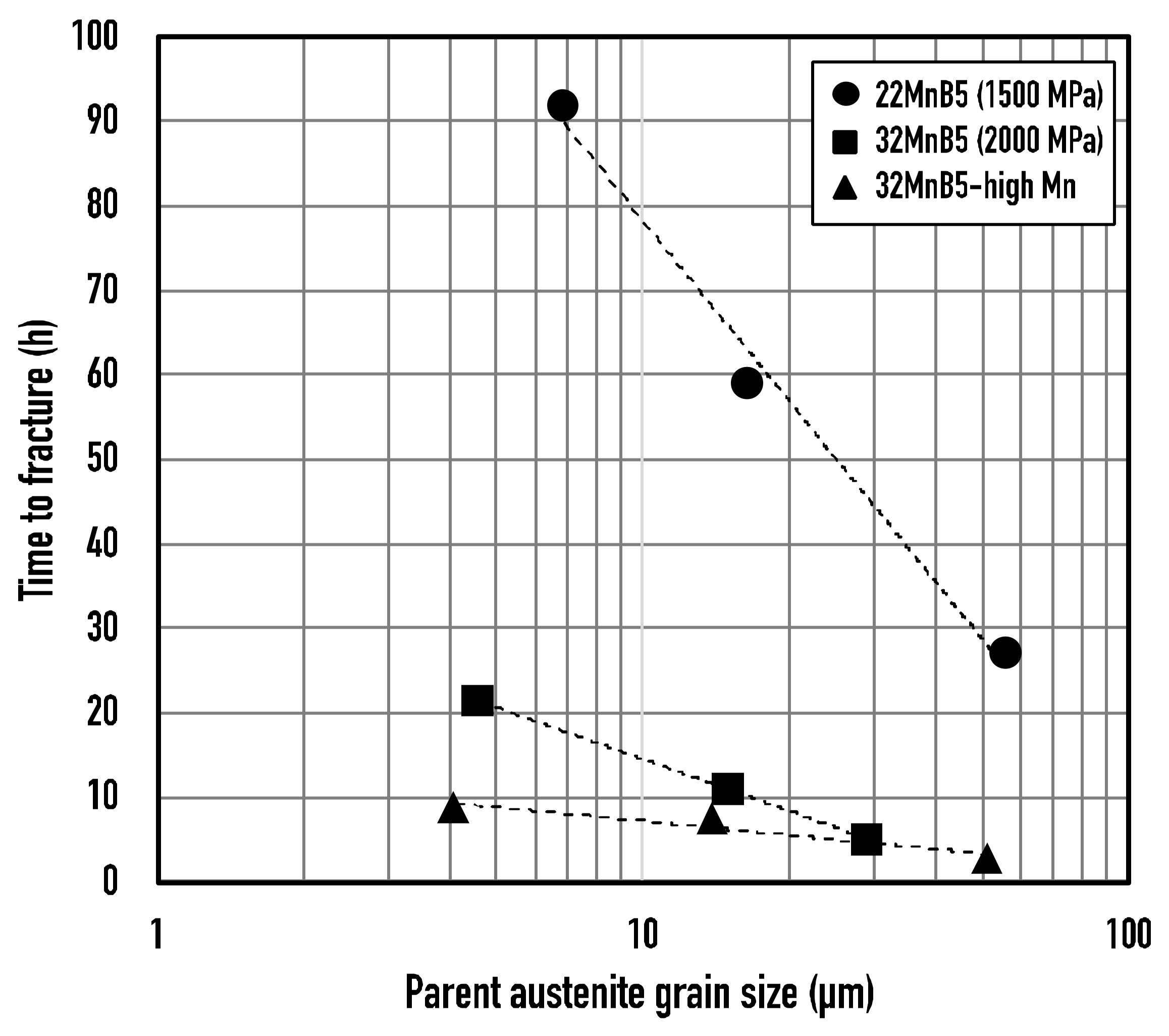 Metals 08 00234 g016