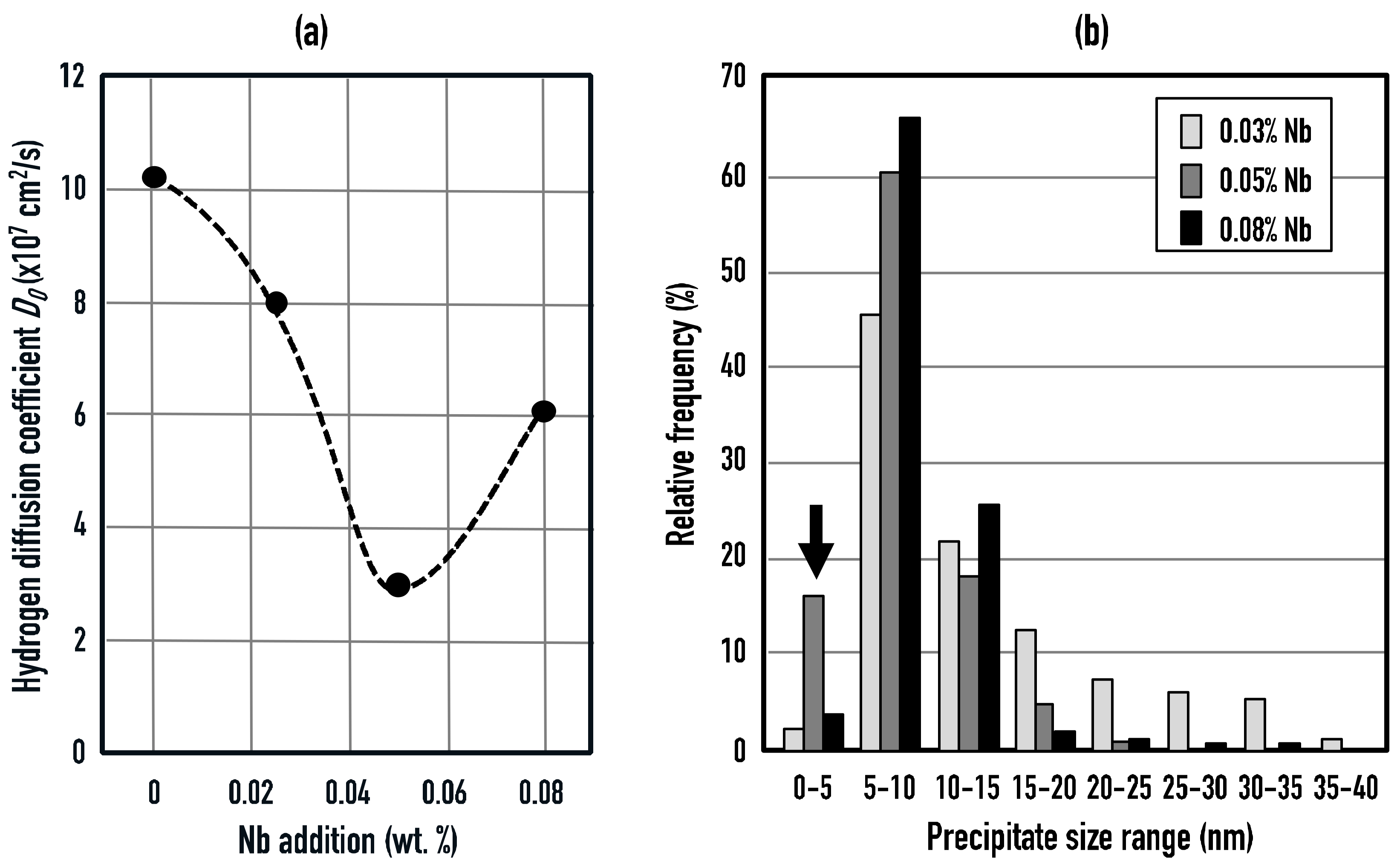 Metals 08 00234 g017