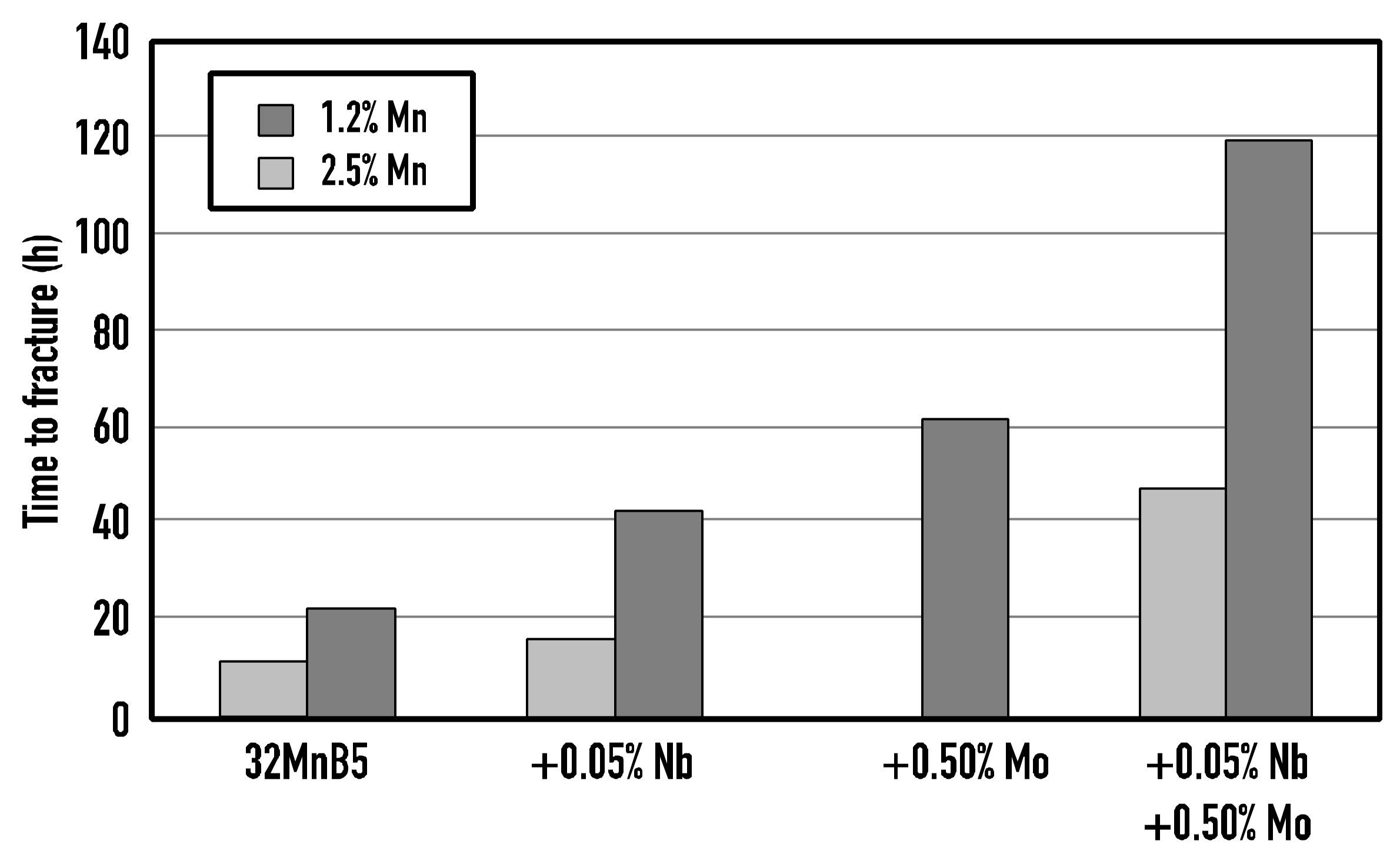 Metals 08 00234 g018