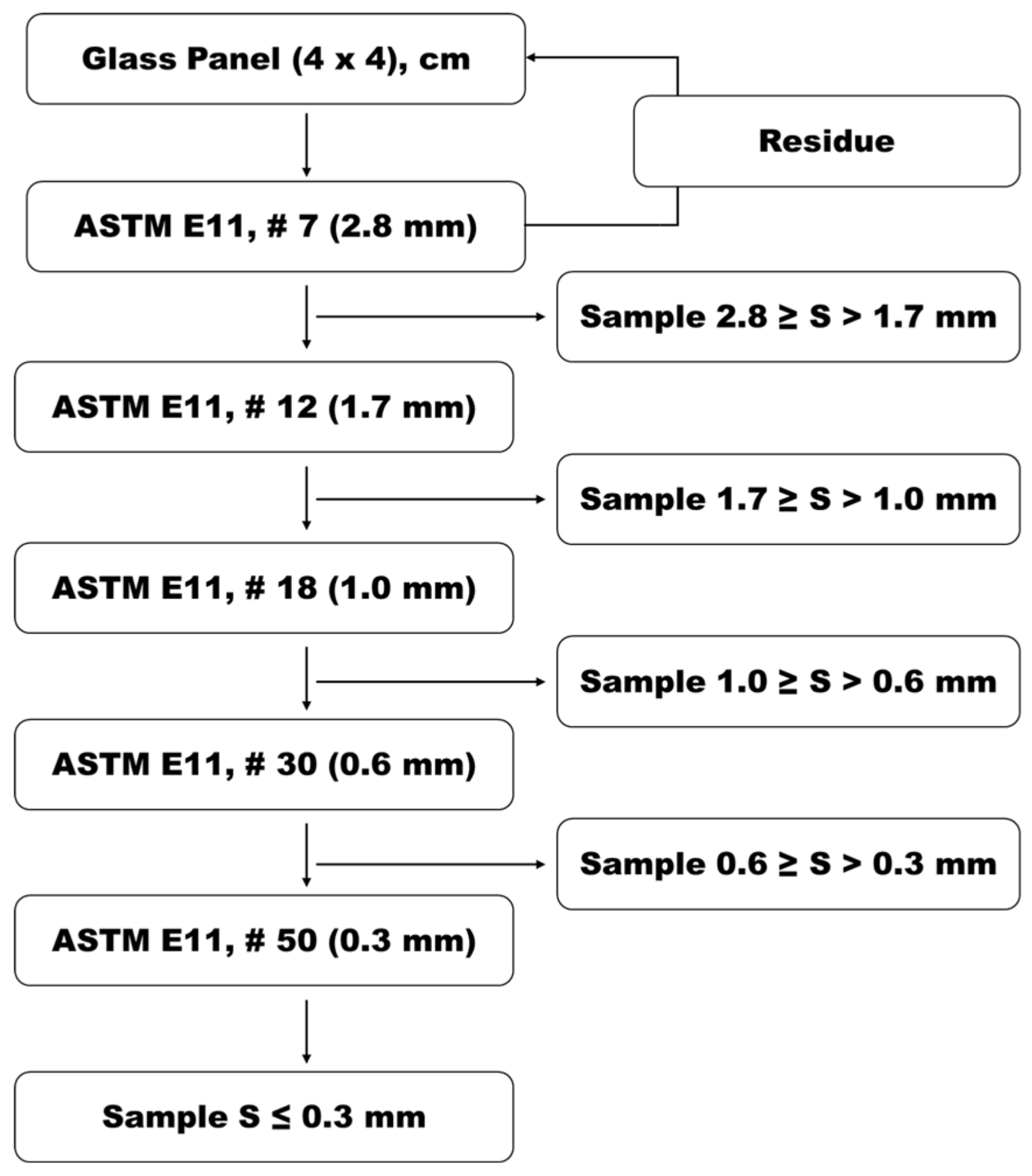 Metals 08 00235 g001