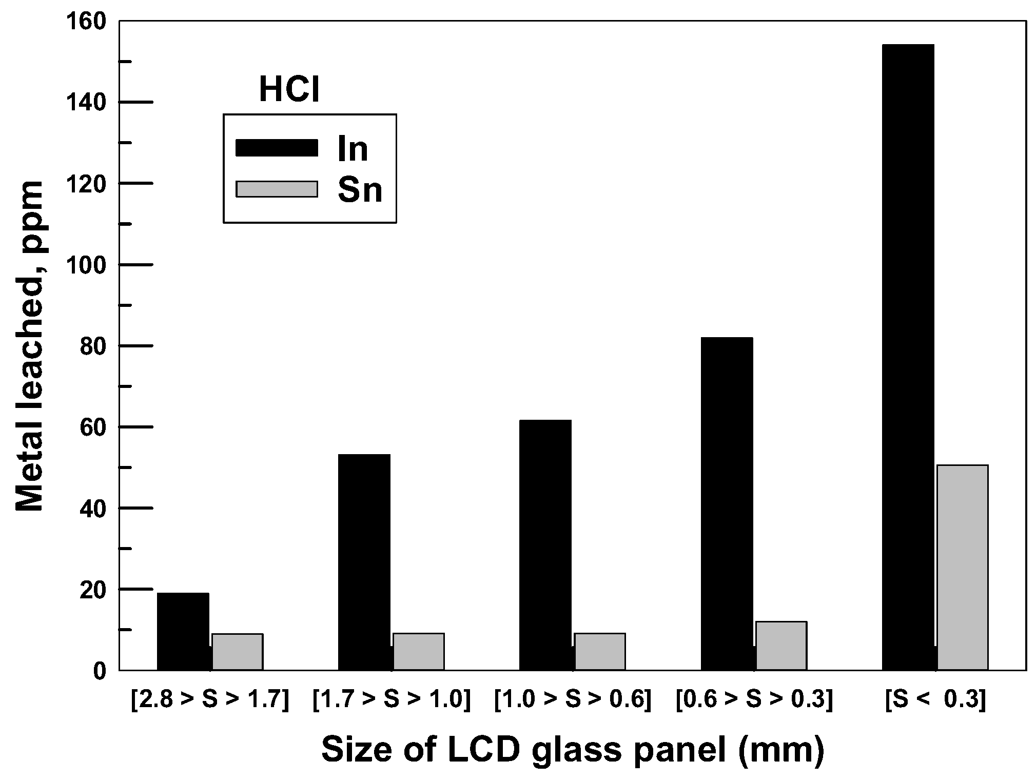 Metals 08 00235 g003