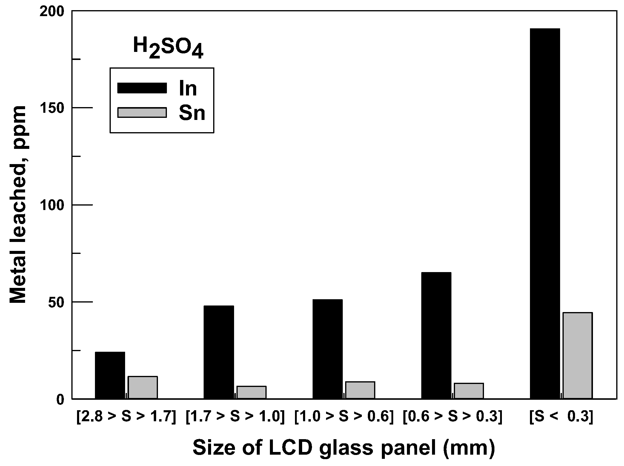 Metals 08 00235 g005