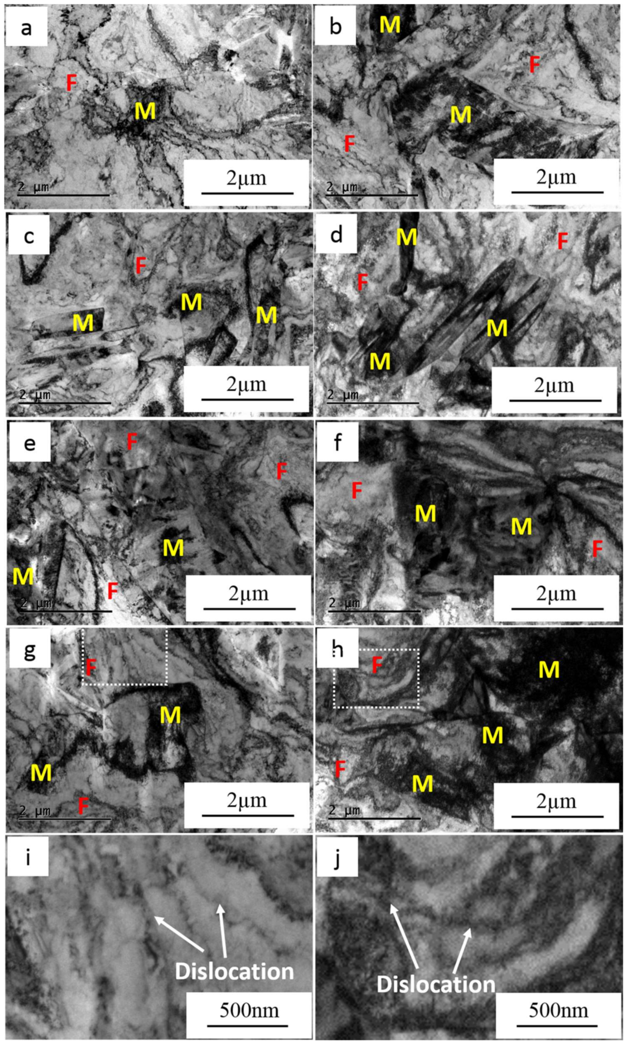 Metals 08 00236 g010
