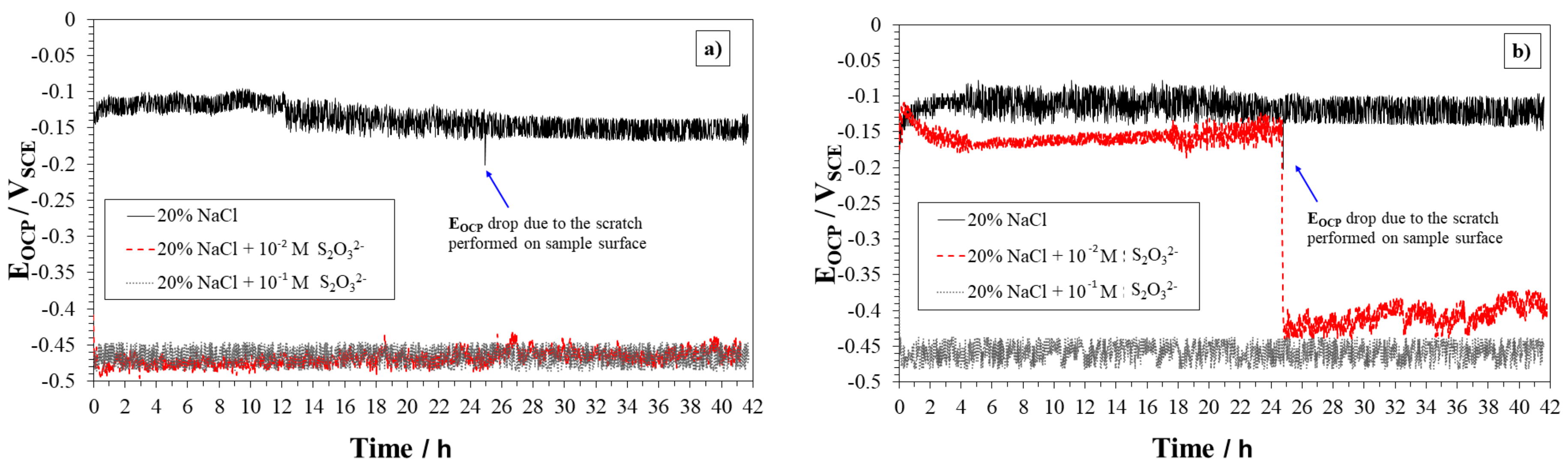 Metals 08 00237 g007 550