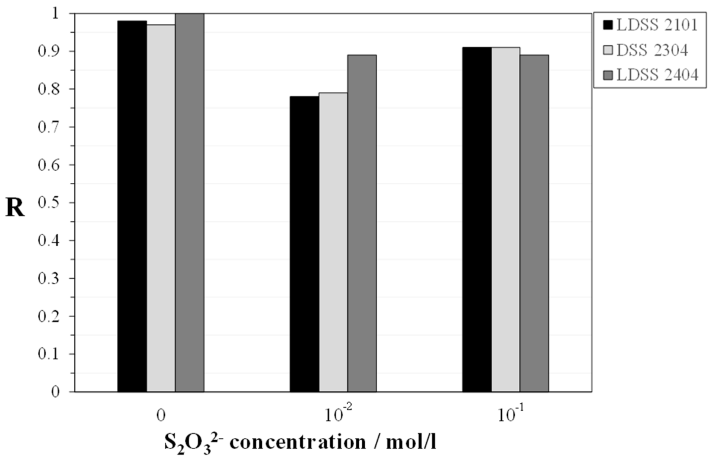 Metals 08 00237 g009 550