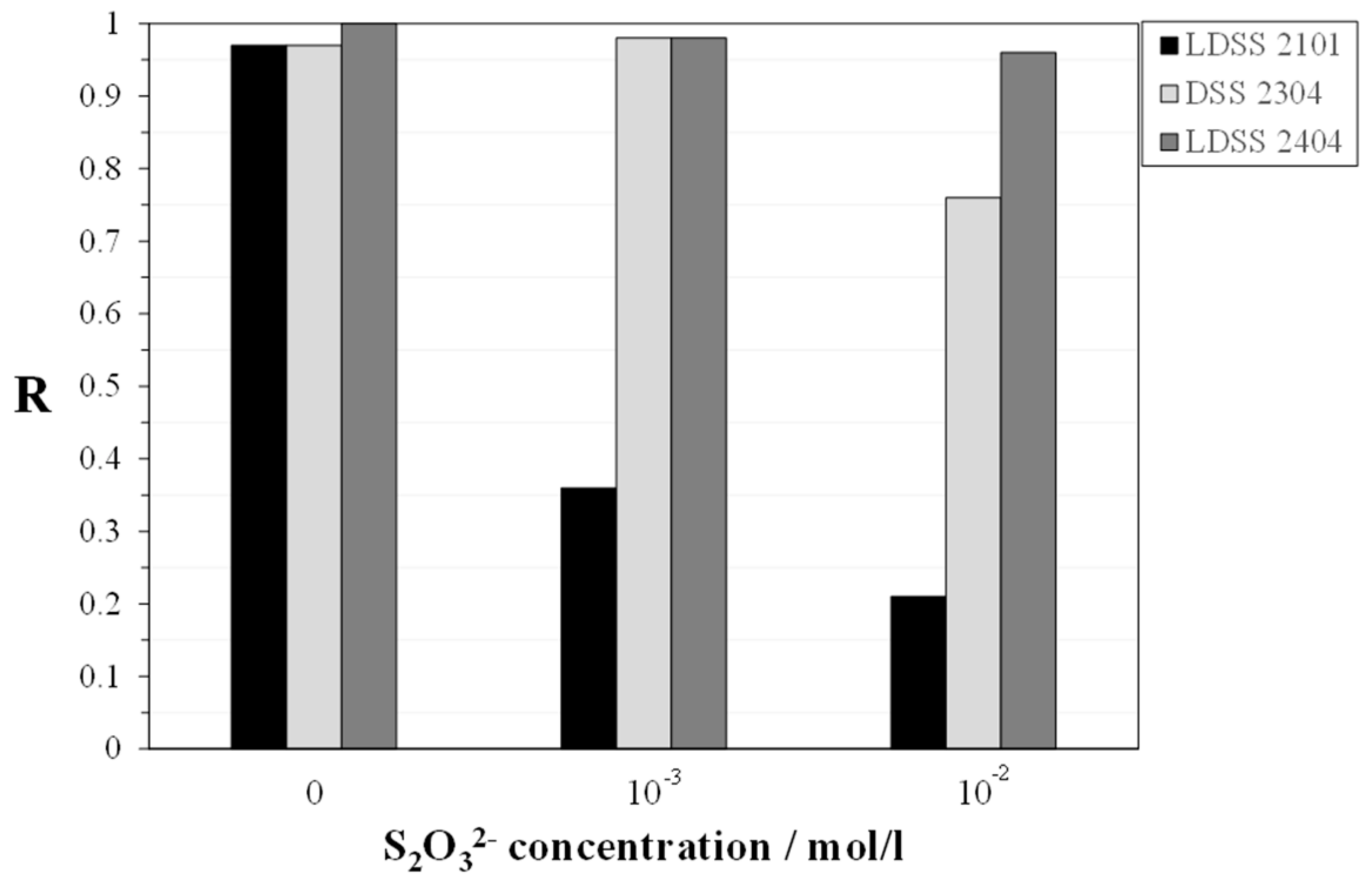 Metals 08 00237 g016 550