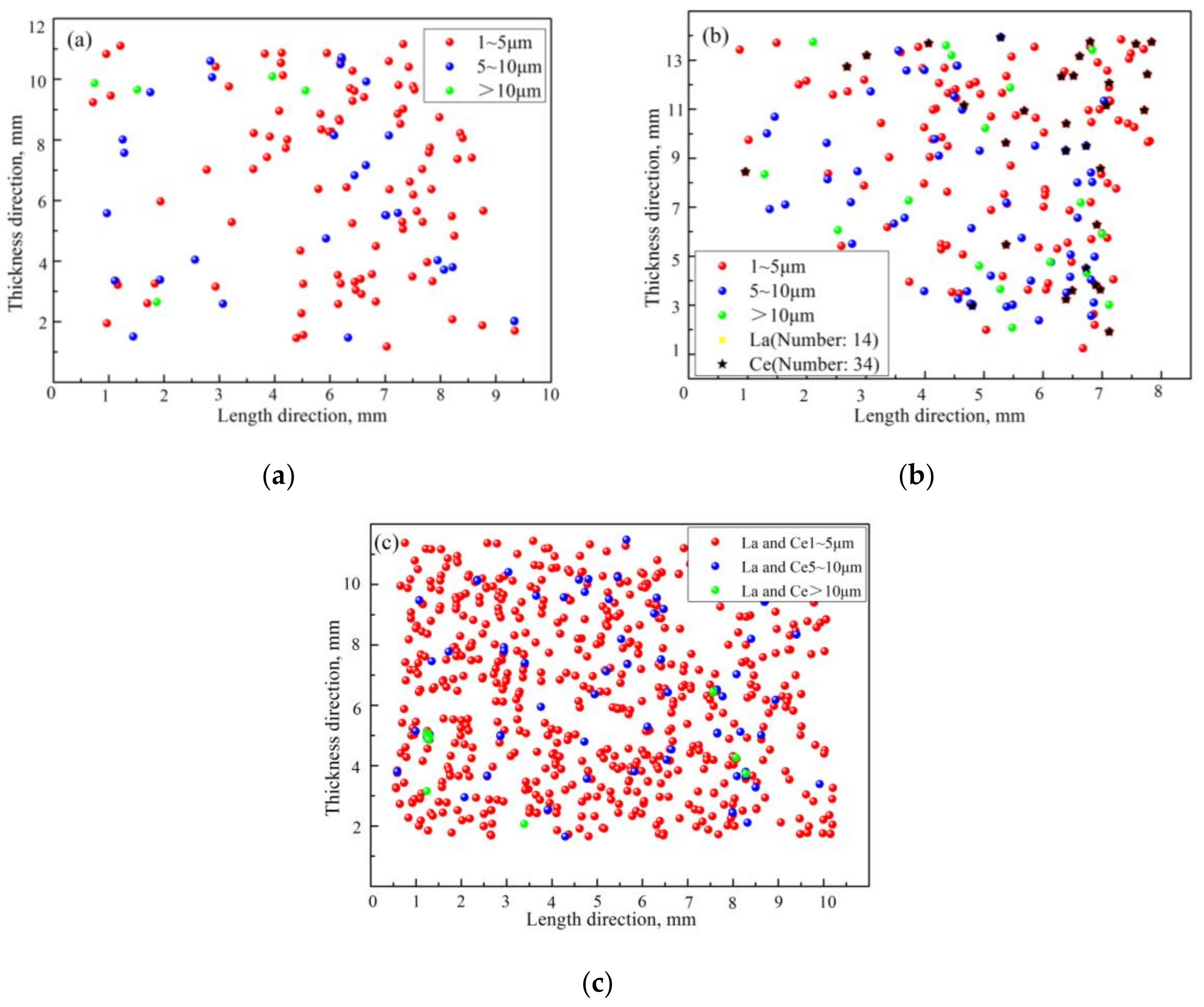 Metals 08 00240 g003