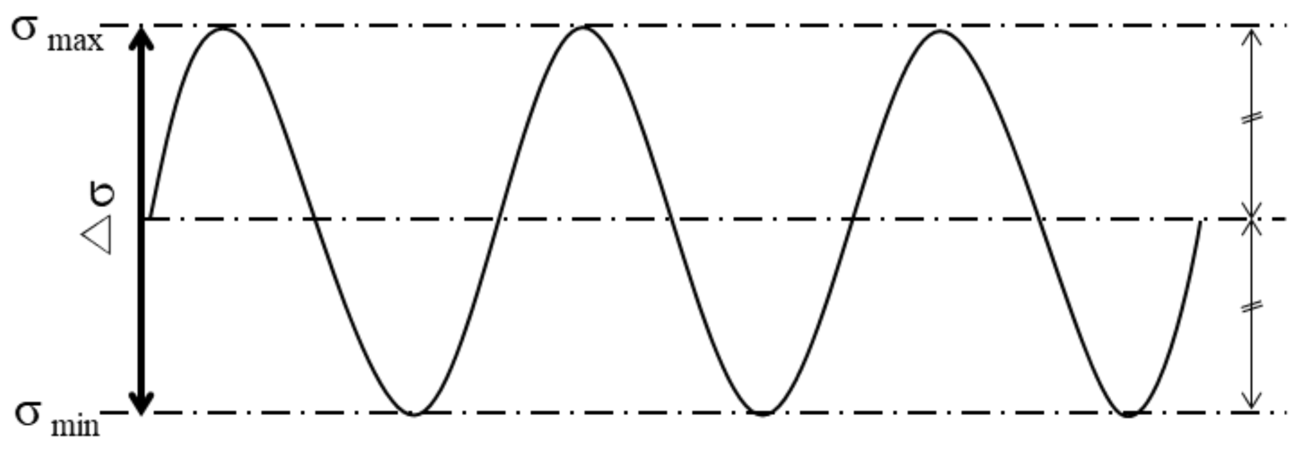Metals 08 00241 g005 Metals 08 00241 g005