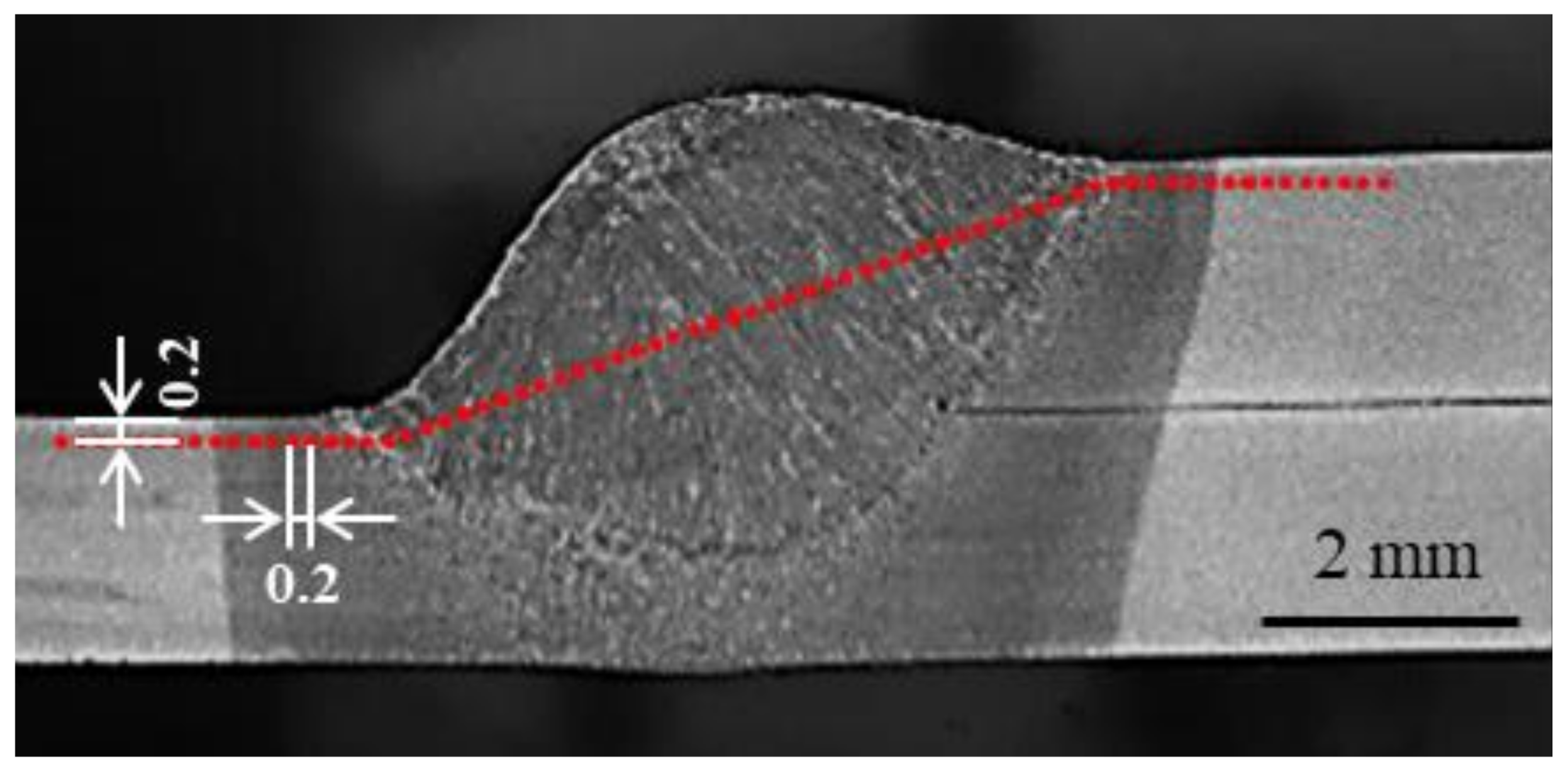 Metals 08 00241 g008 Metals 08 00241 g008