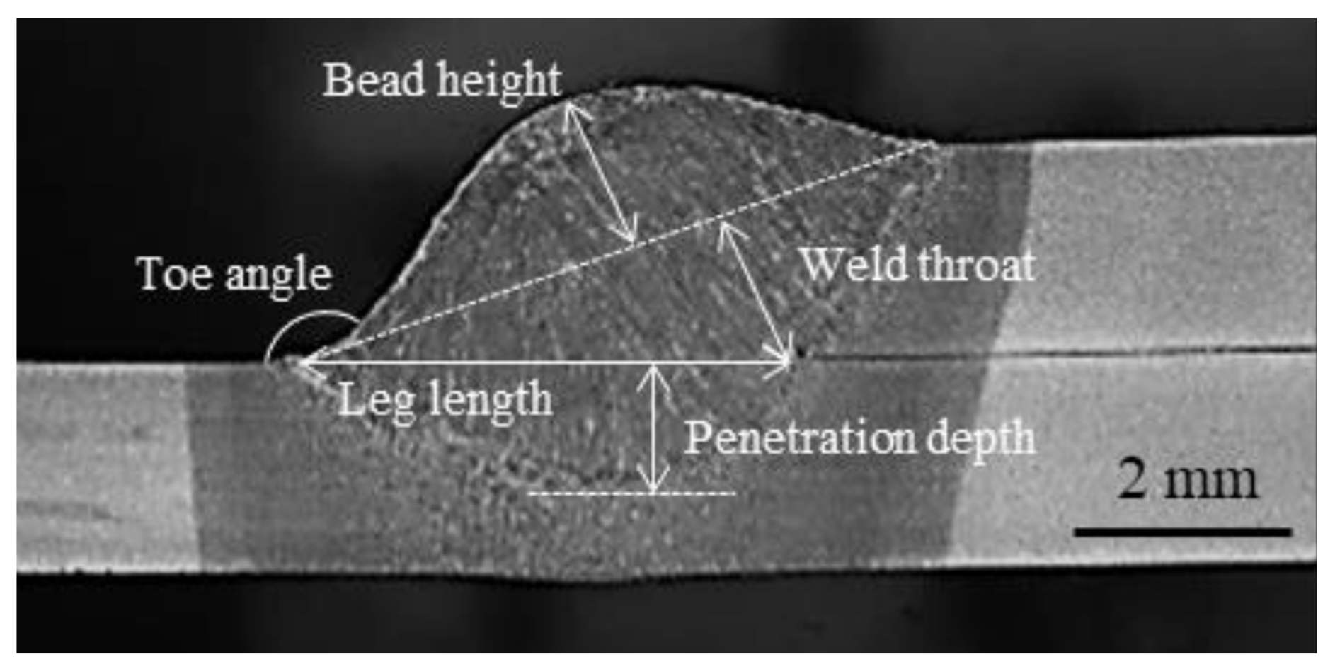 Metals 08 00241 g010 Metals 08 00241 g010