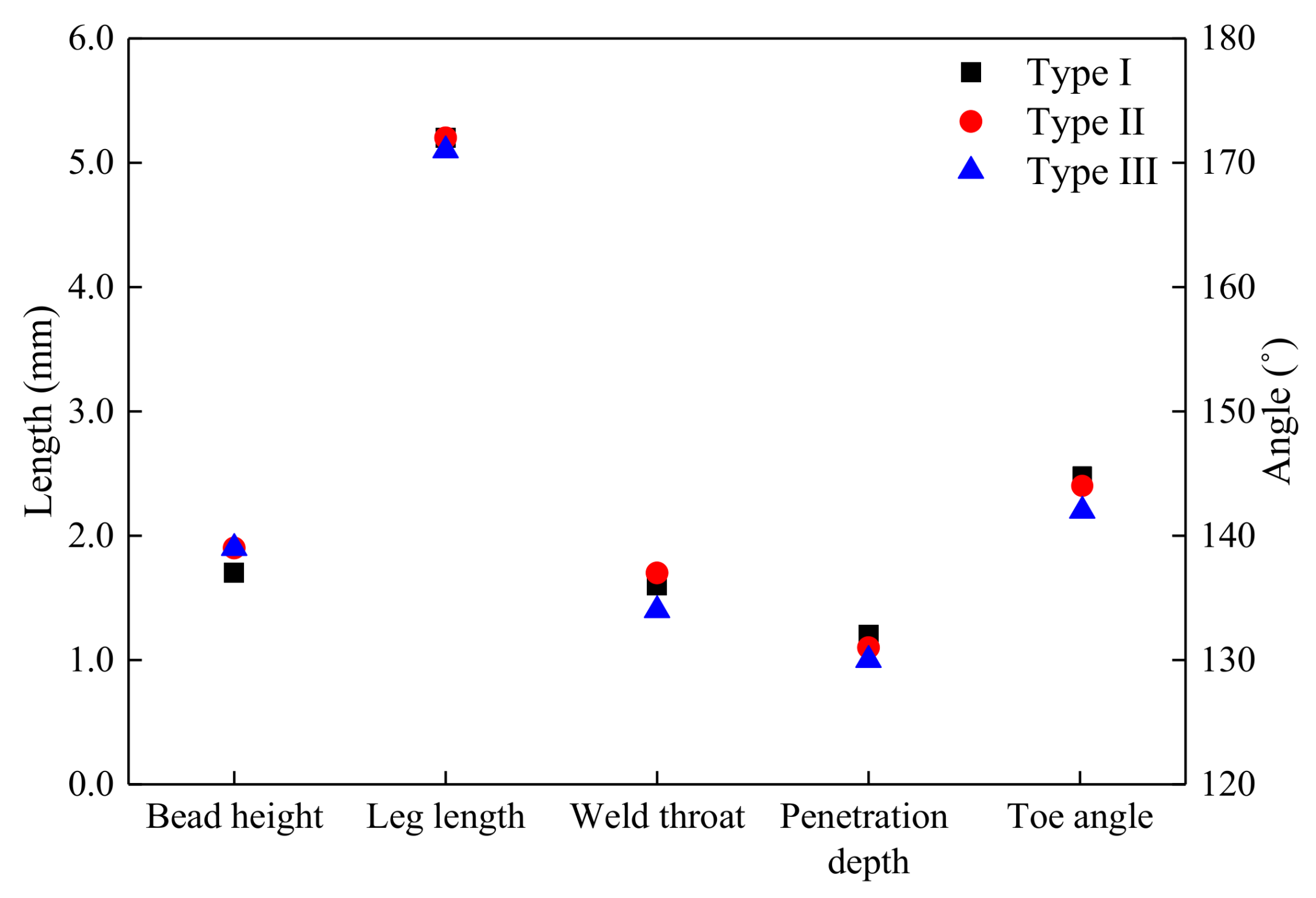 Metals 08 00241 g011 Metals 08 00241 g011
