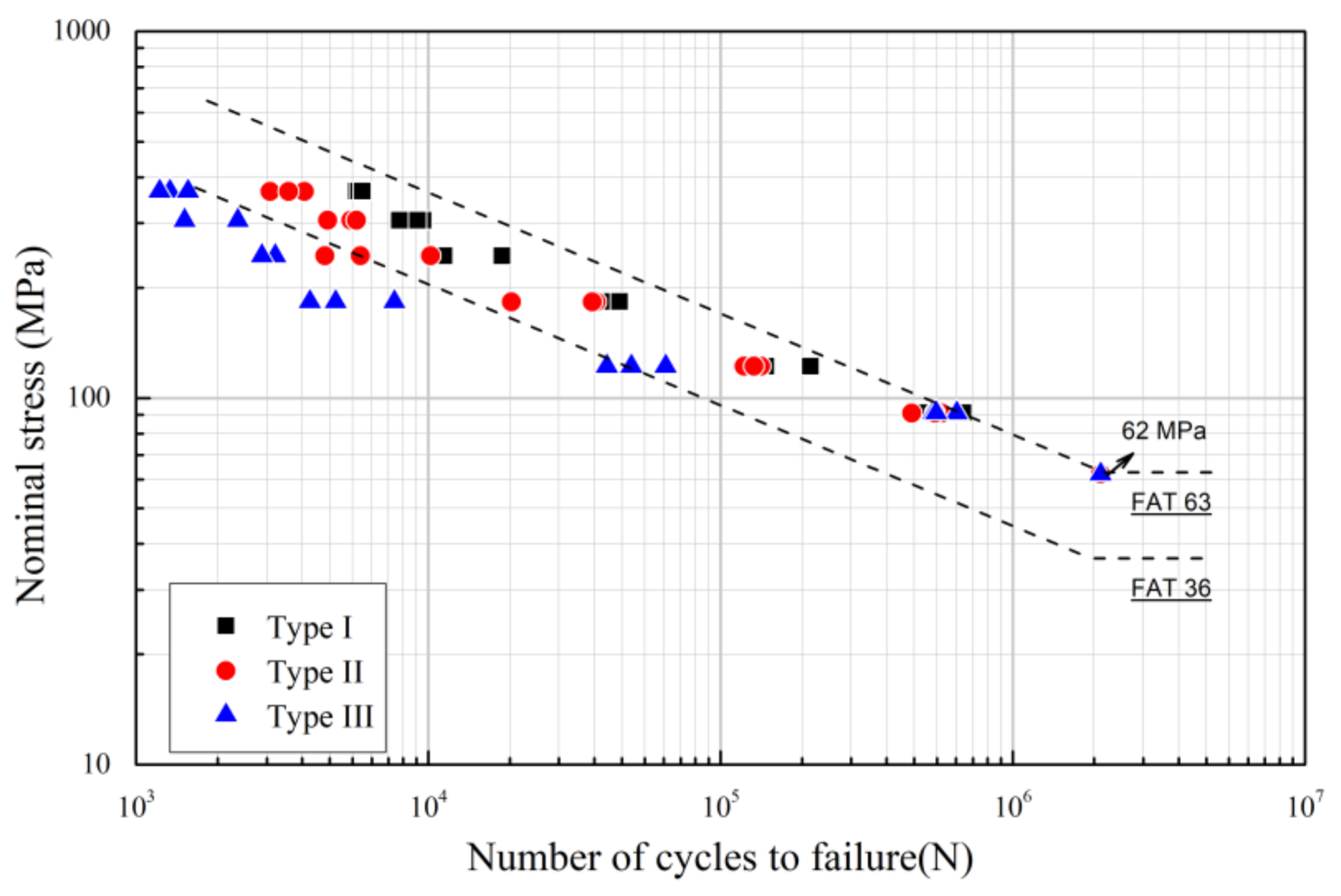 Metals 08 00241 g012 Metals 08 00241 g012