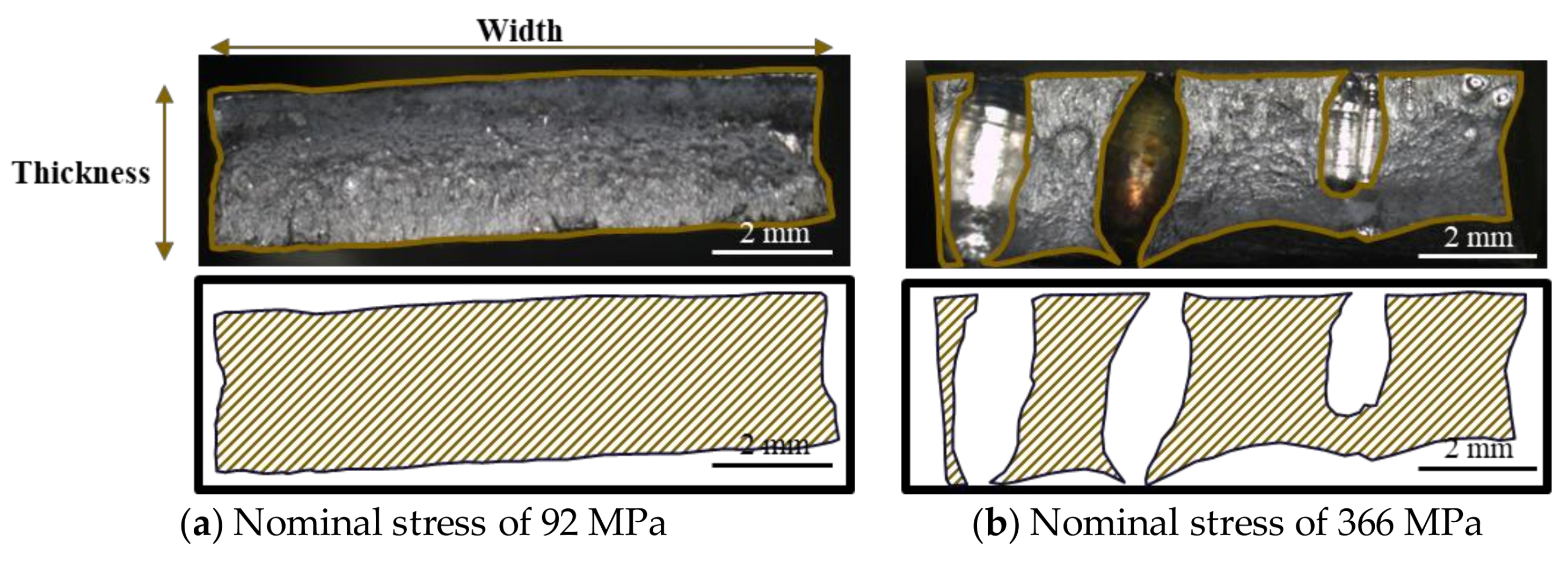 Metals 08 00241 g014 Metals 08 00241 g014