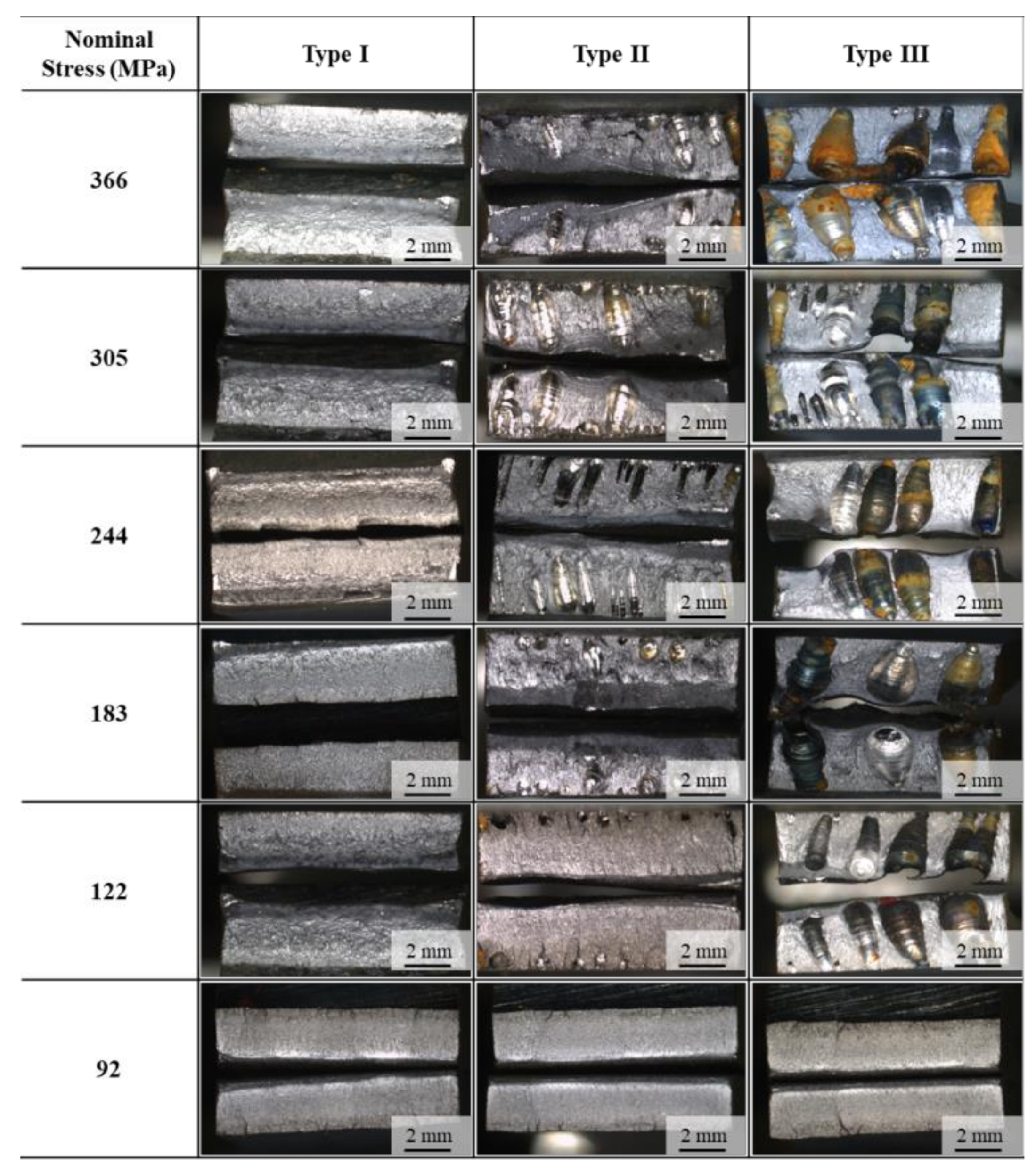 Metals 08 00241 g015 Metals 08 00241 g015