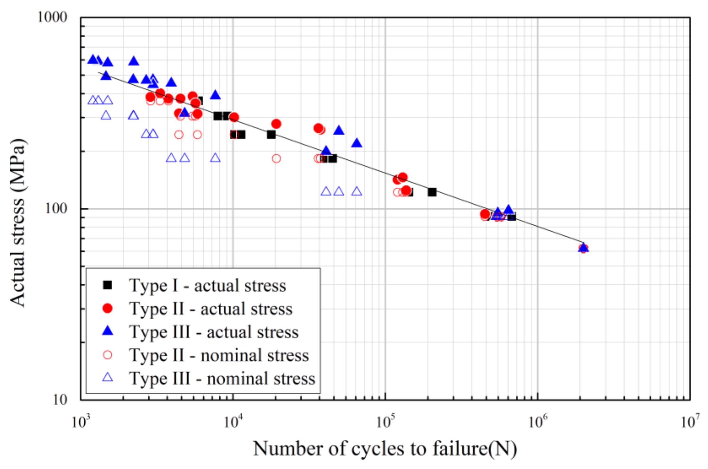Metals 08 00241 g016 Metals 08 00241 g016