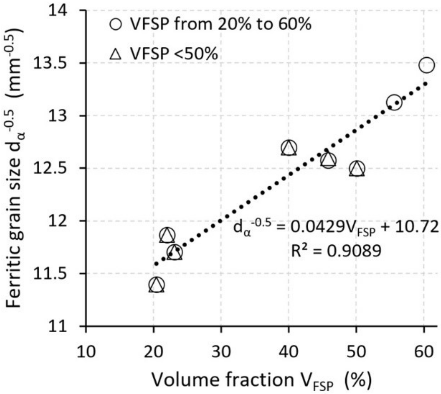 Metals 08 00242 g008
