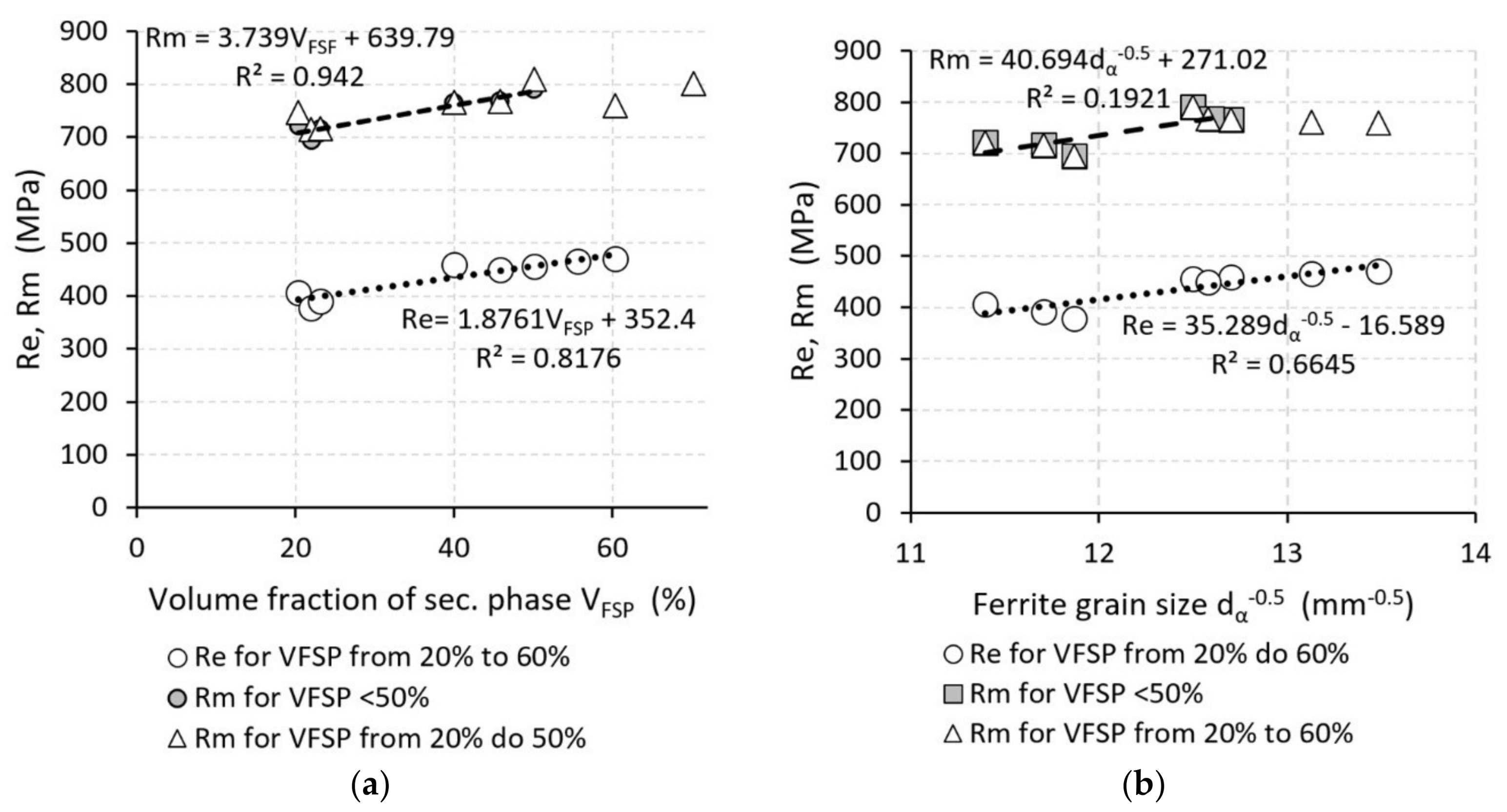 Metals 08 00242 g009