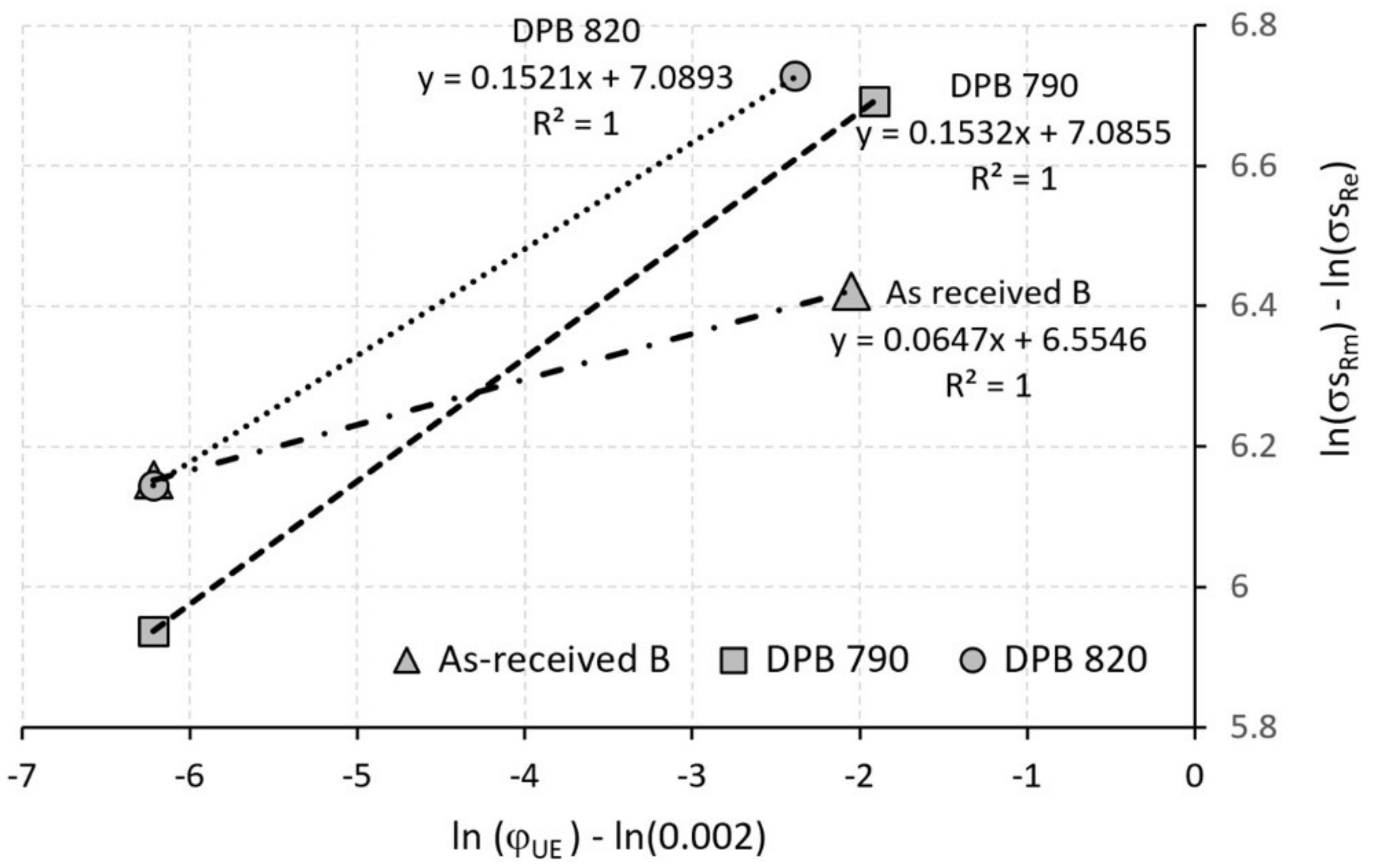 Metals 08 00242 g012
