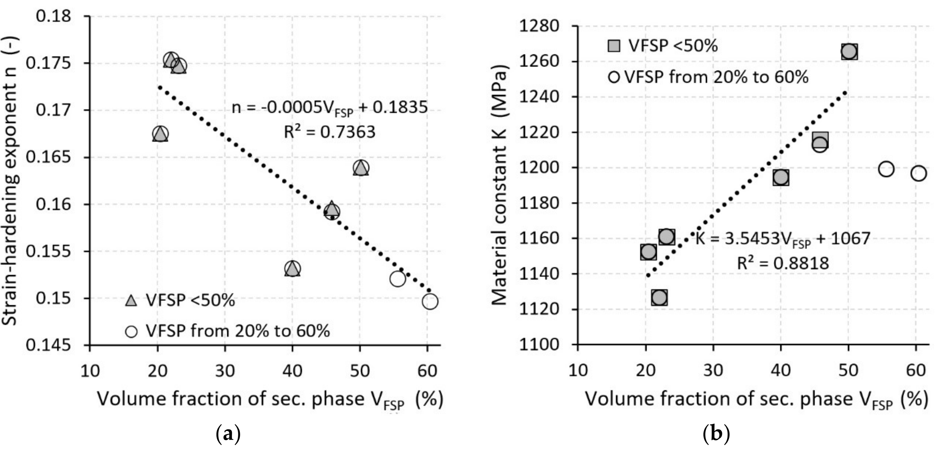 Metals 08 00242 g013