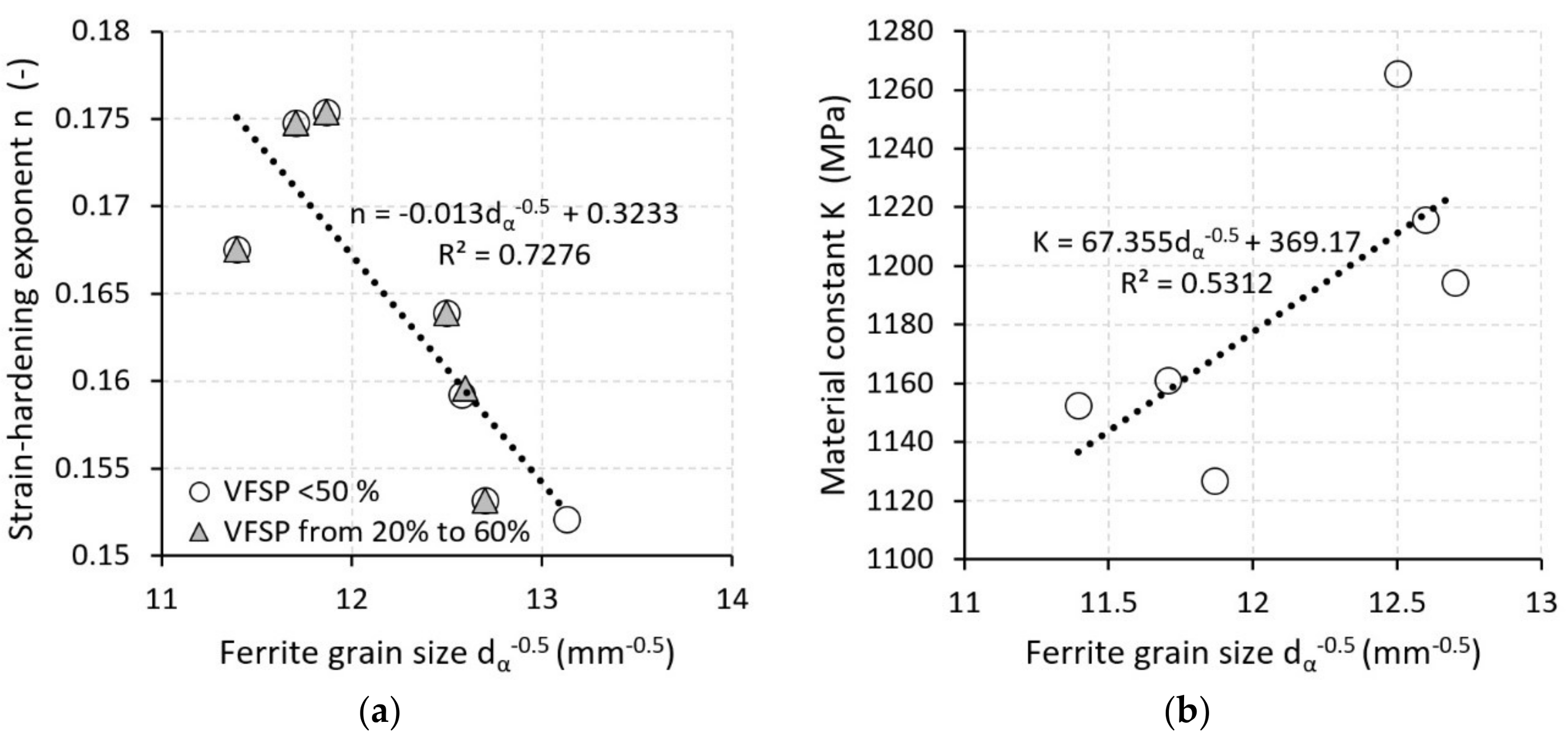 Metals 08 00242 g014