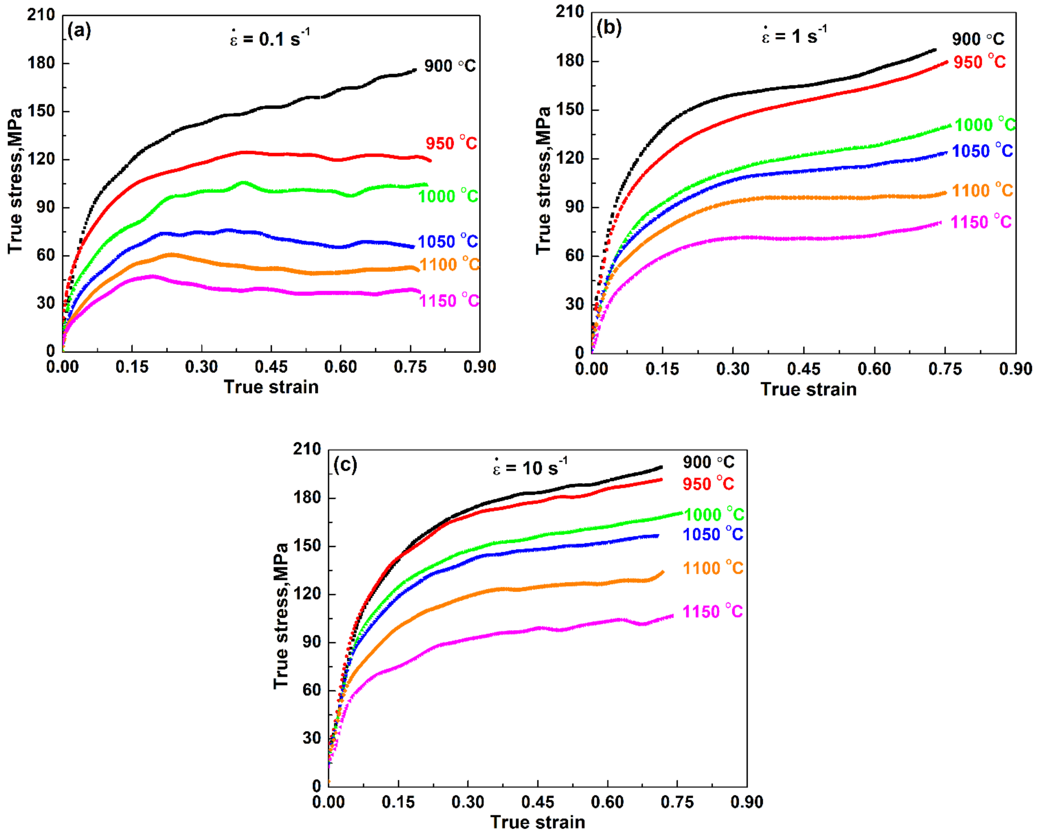 Metals 08 00243 g002 550