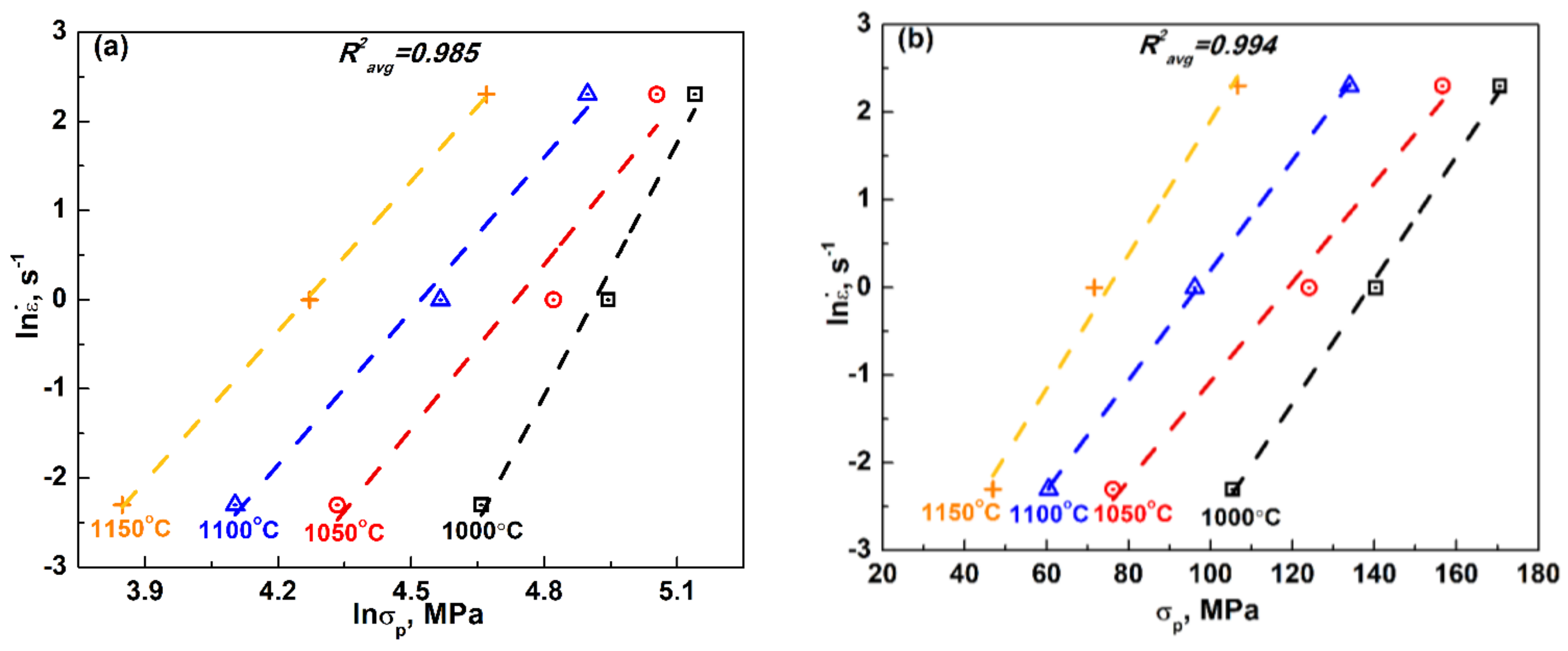 Metals 08 00243 g003 550