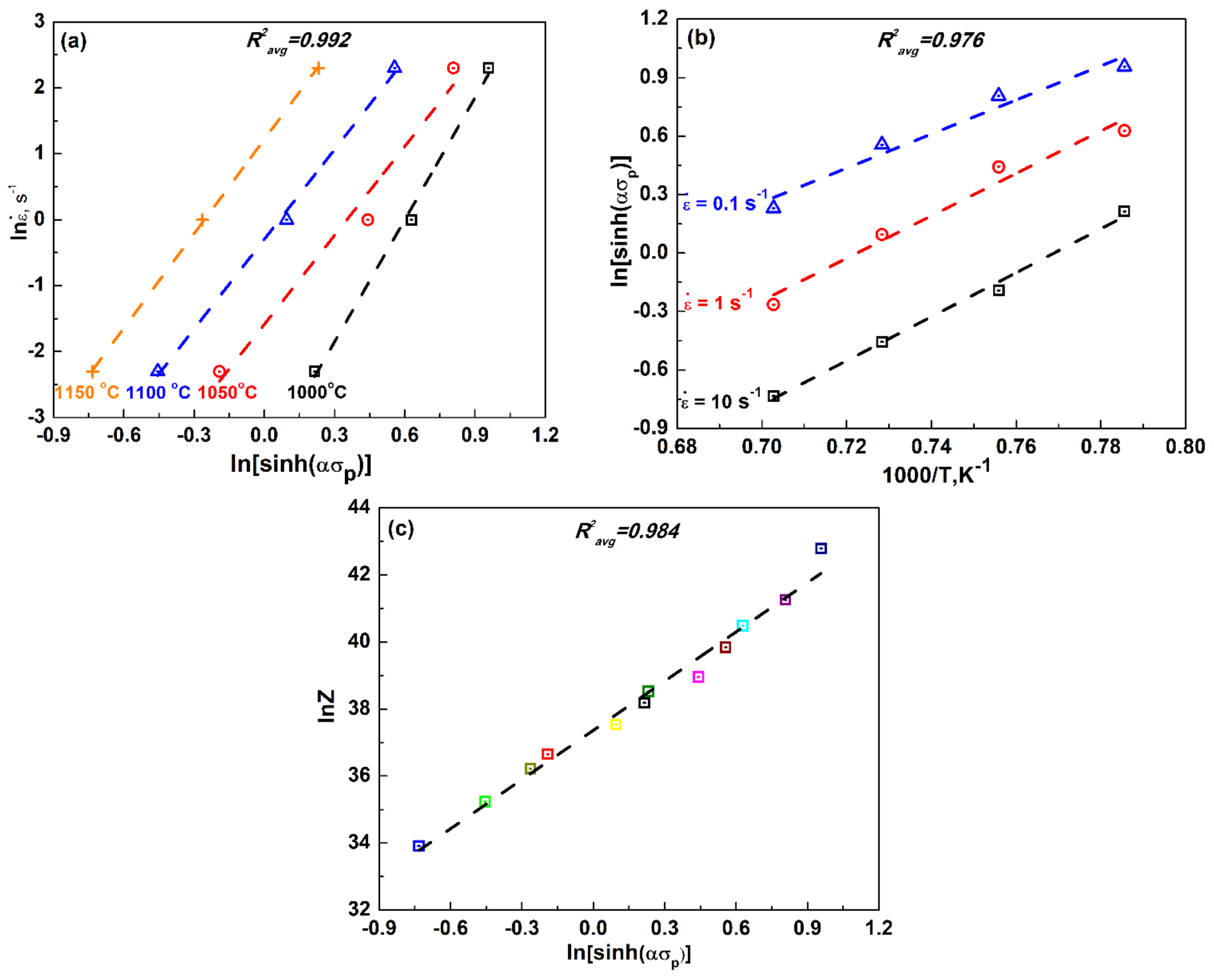 Metals 08 00243 g004 550