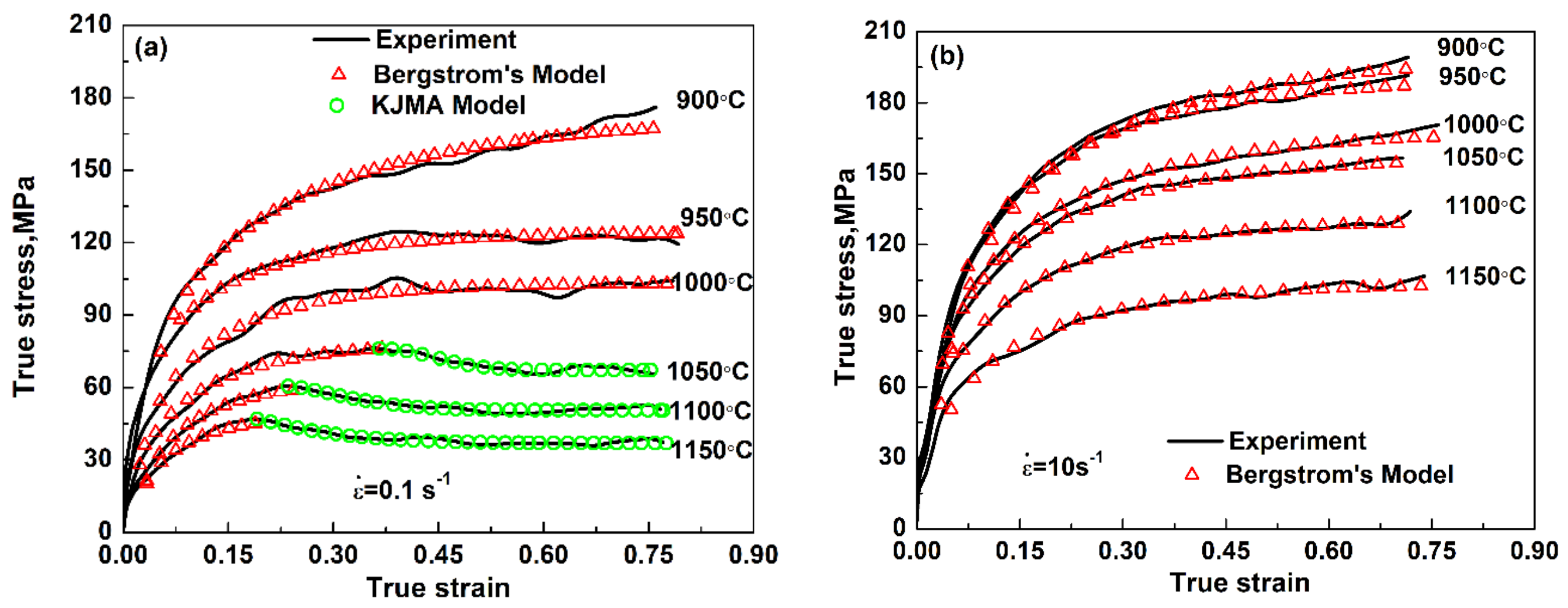 Metals 08 00243 g006 550
