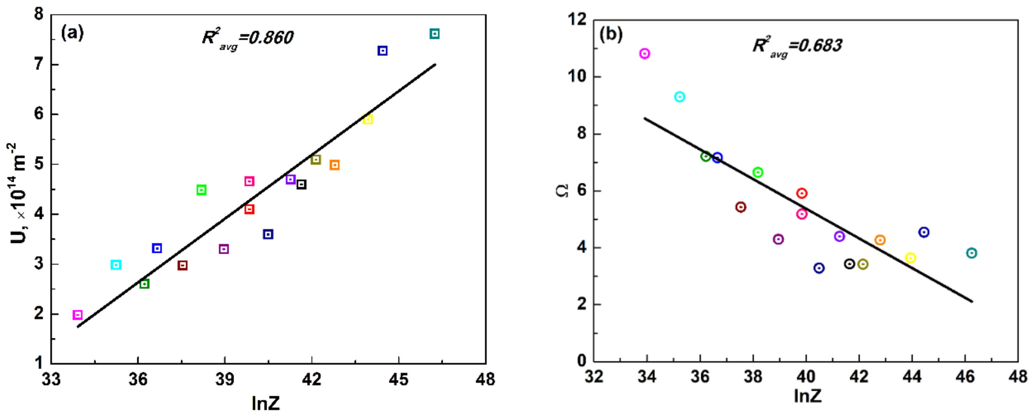Metals 08 00243 g007a 550