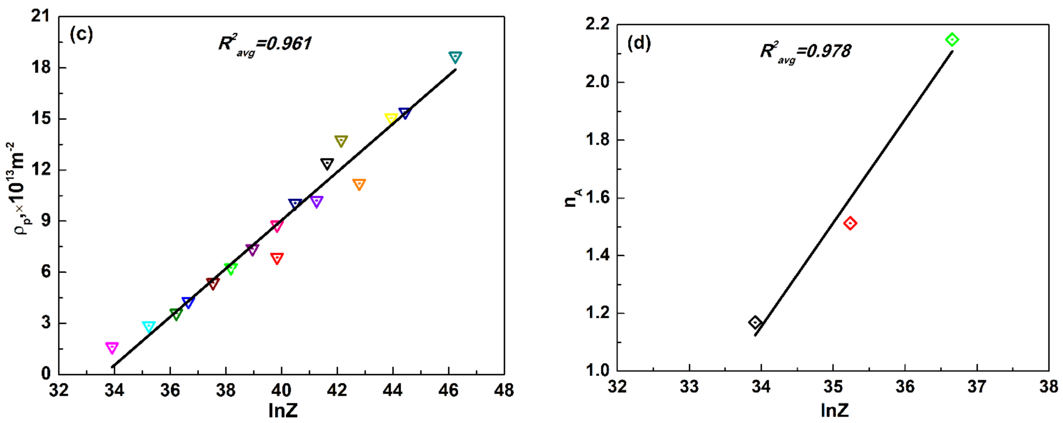 Metals 08 00243 g007b 550