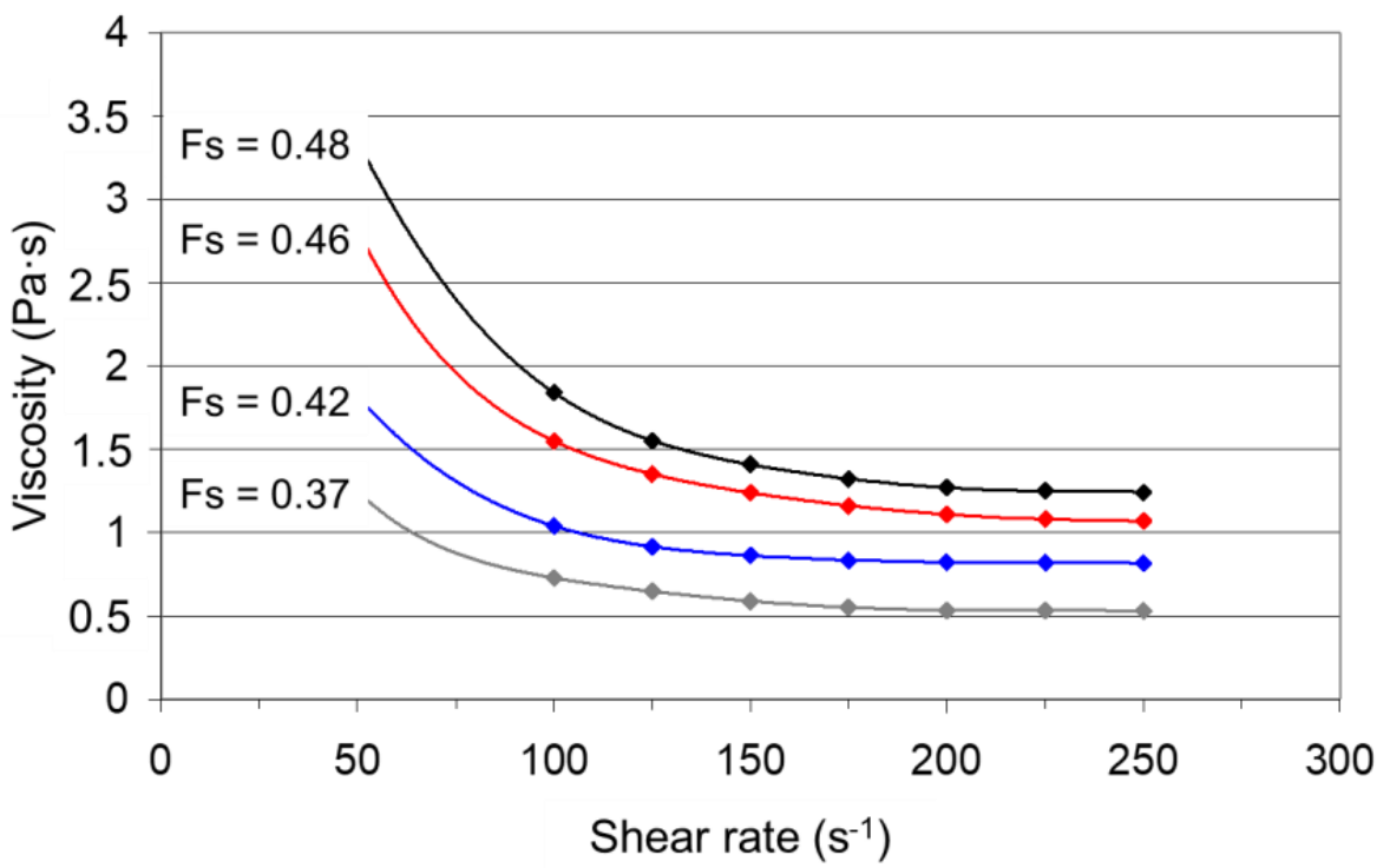 Metals 08 00245 g003