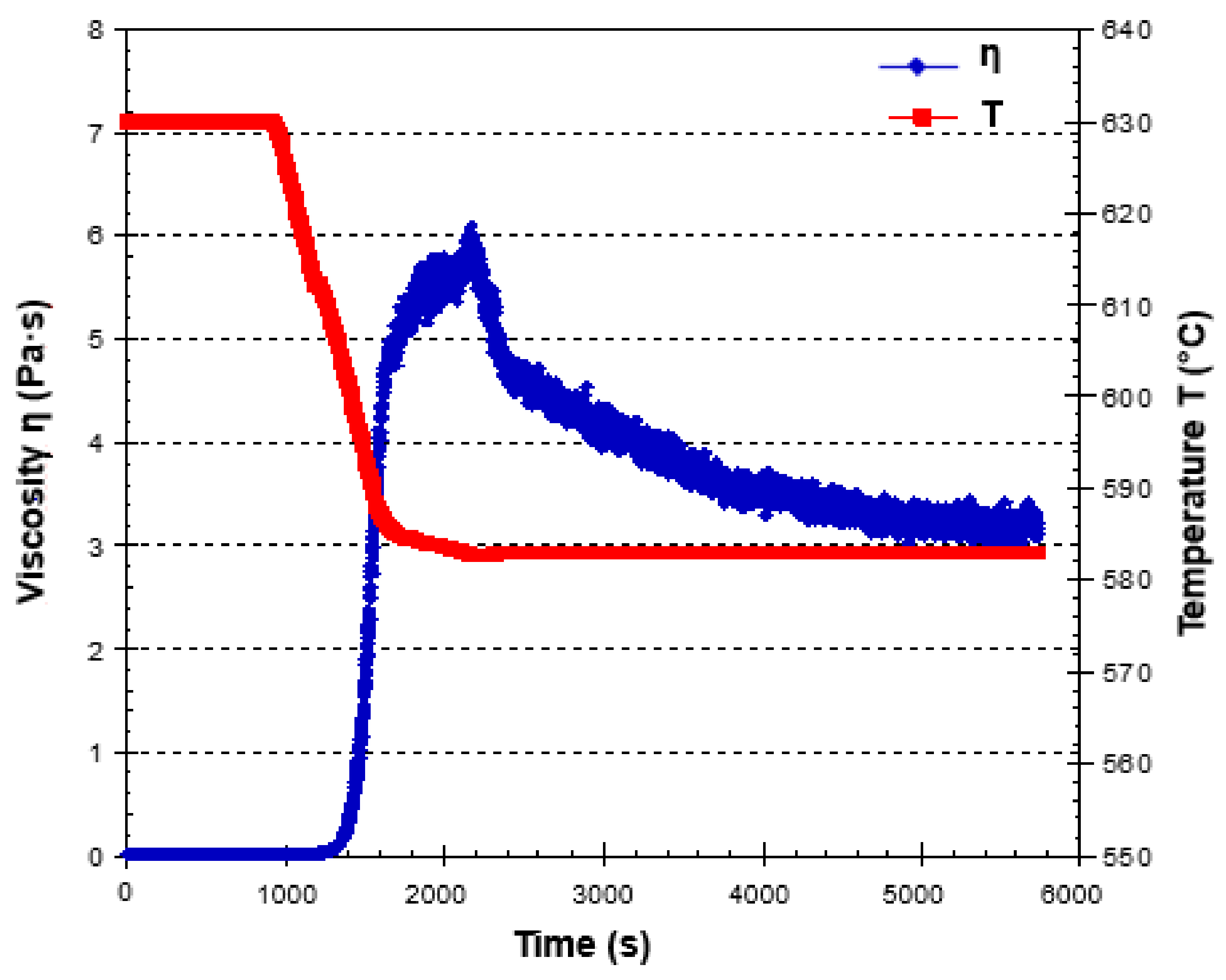 Metals 08 00245 g005