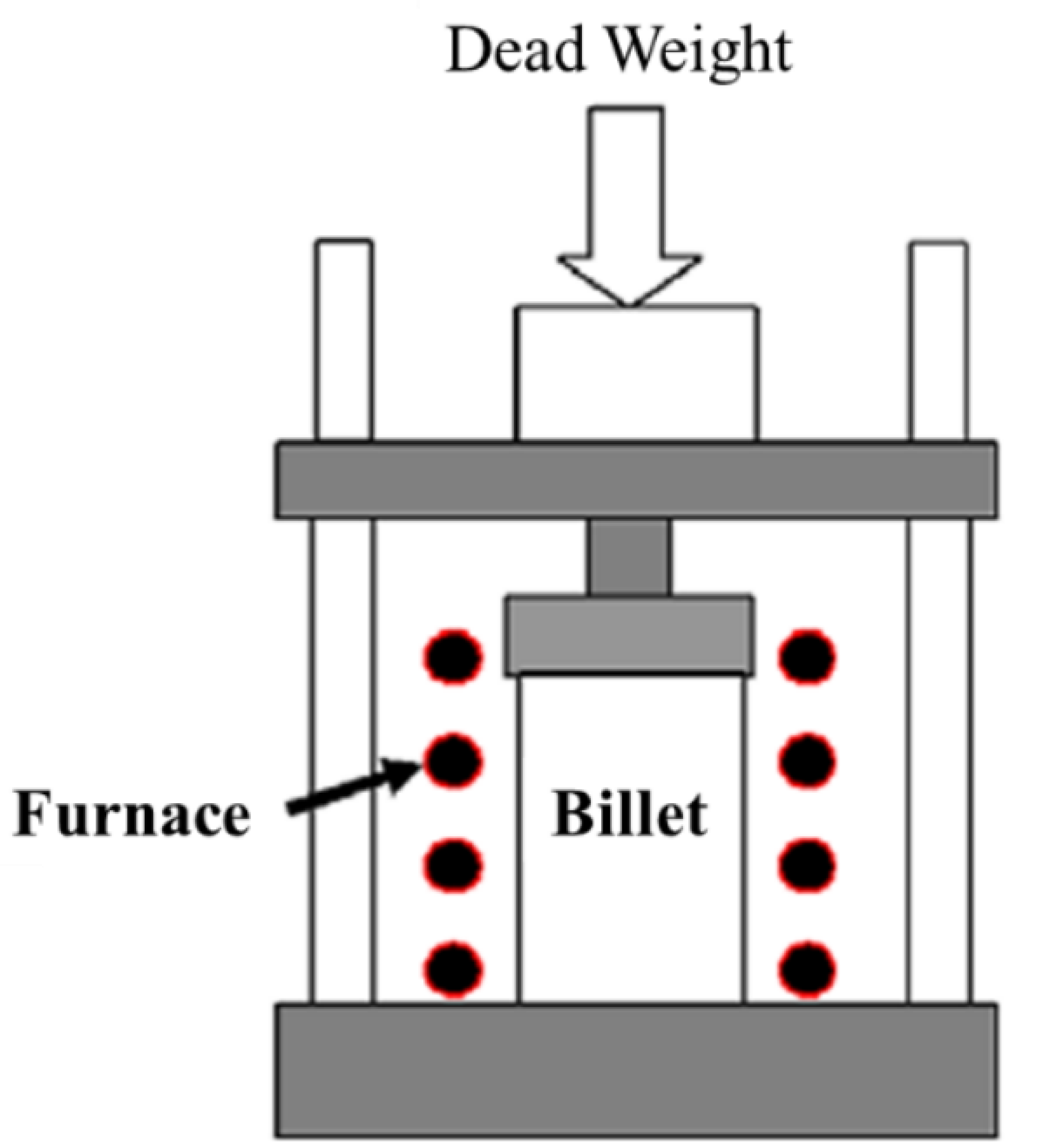 Metals 08 00245 g006