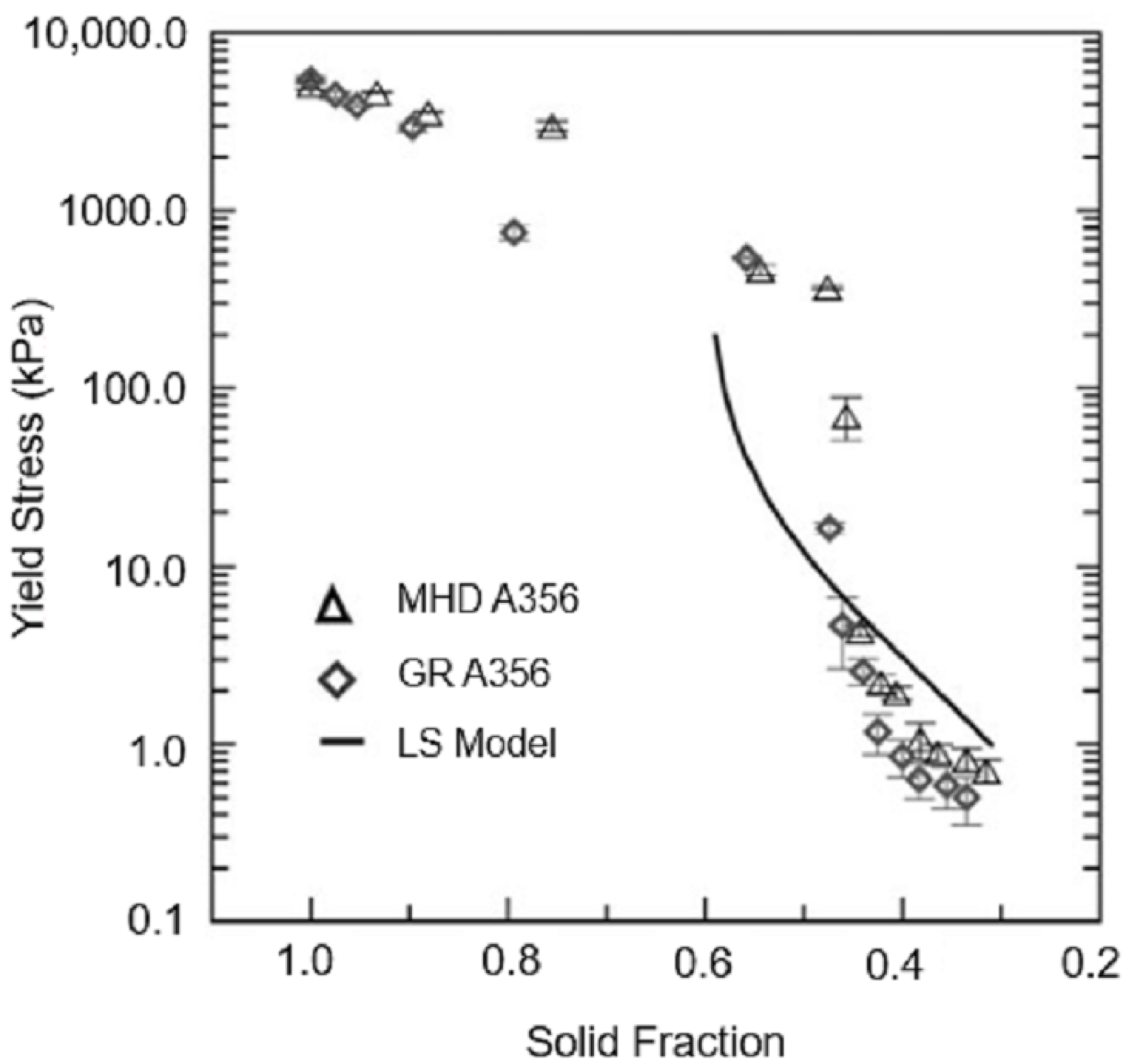 Metals 08 00245 g010