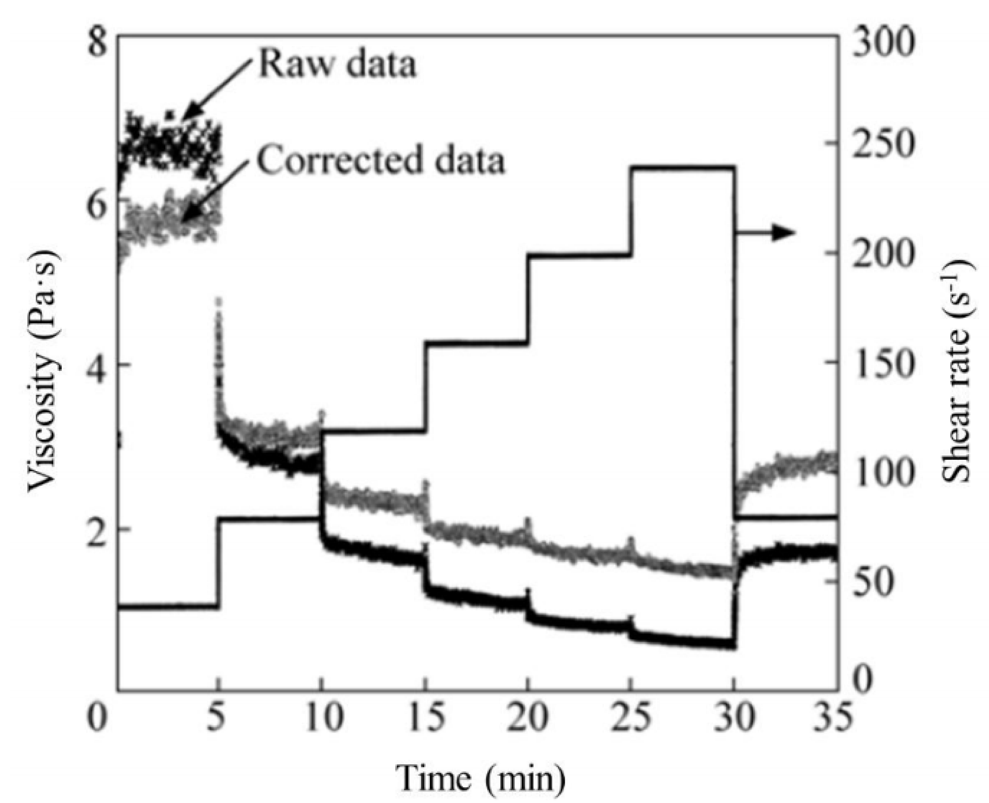 Metals 08 00245 g014