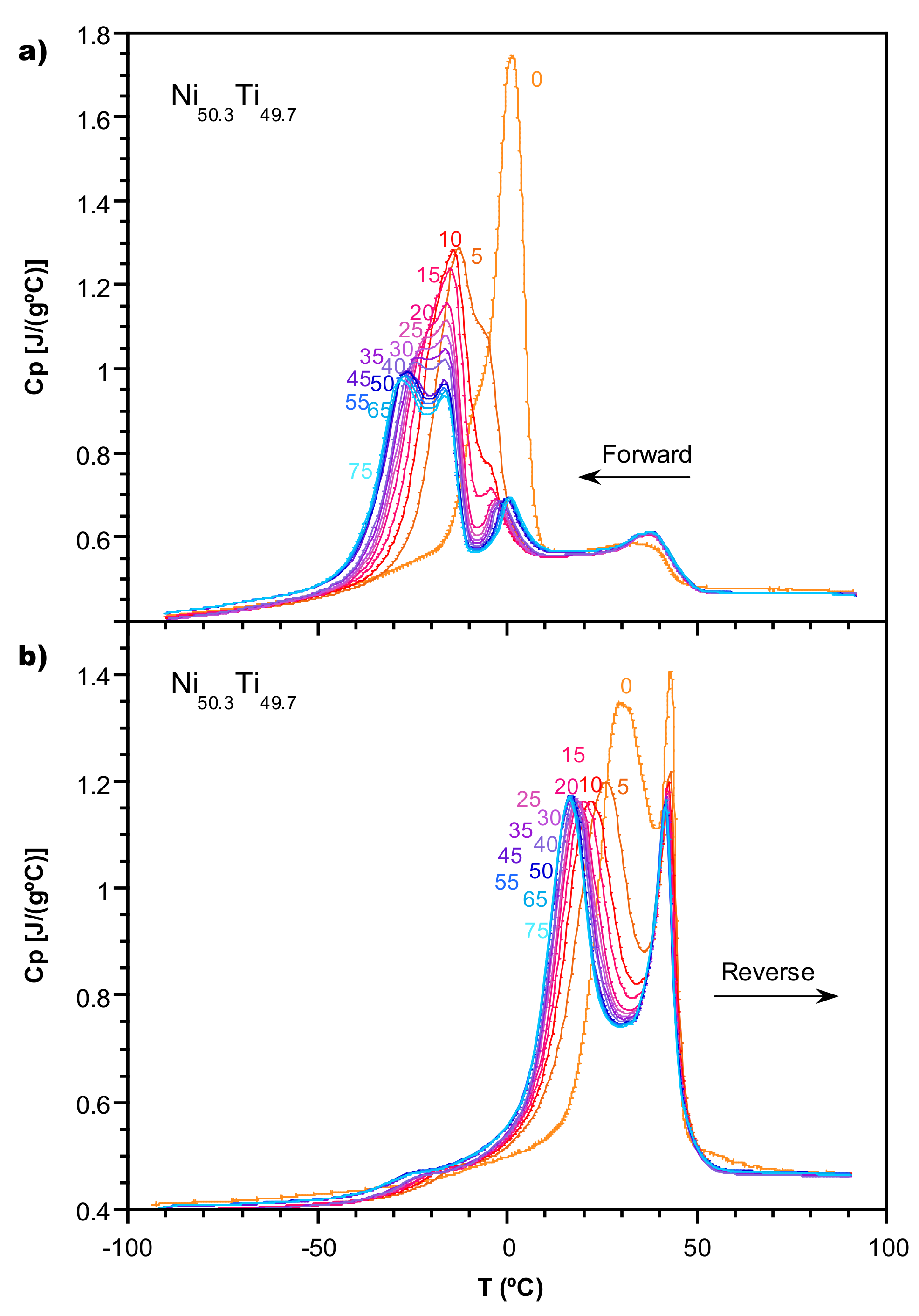 Metals 08 00246 g001 Metals 08 00246 g001
