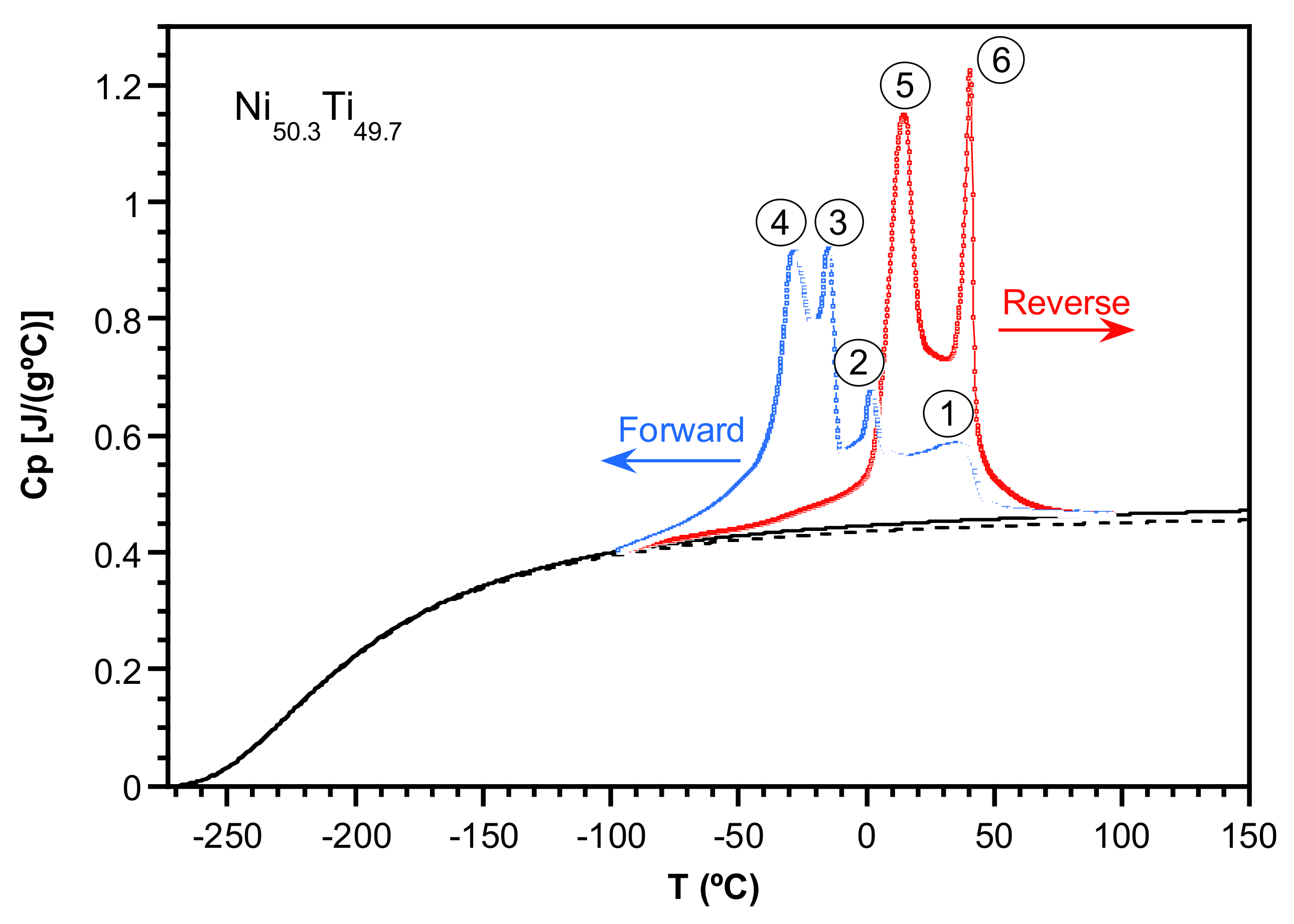 Metals 08 00246 g002 Metals 08 00246 g002