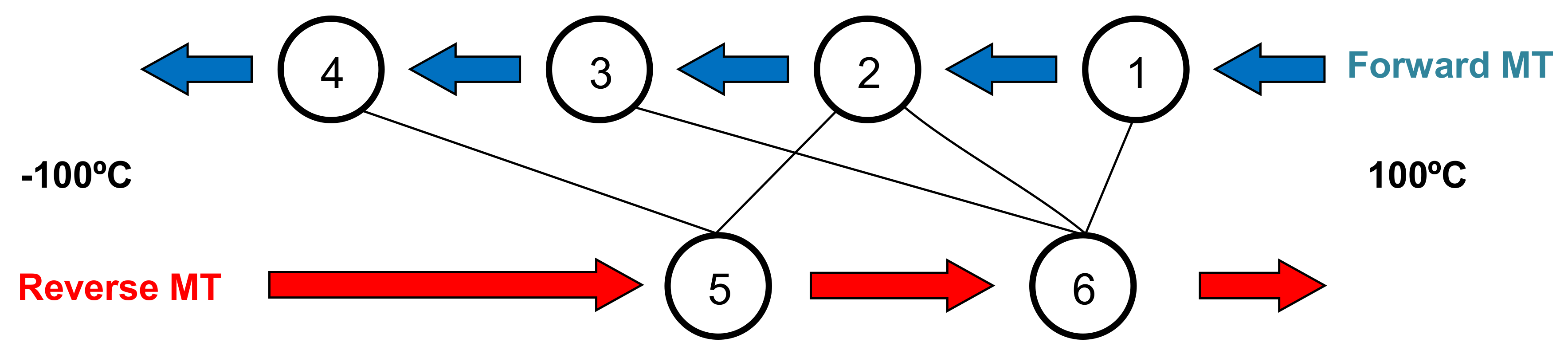 Metals 08 00246 g005 Metals 08 00246 g005