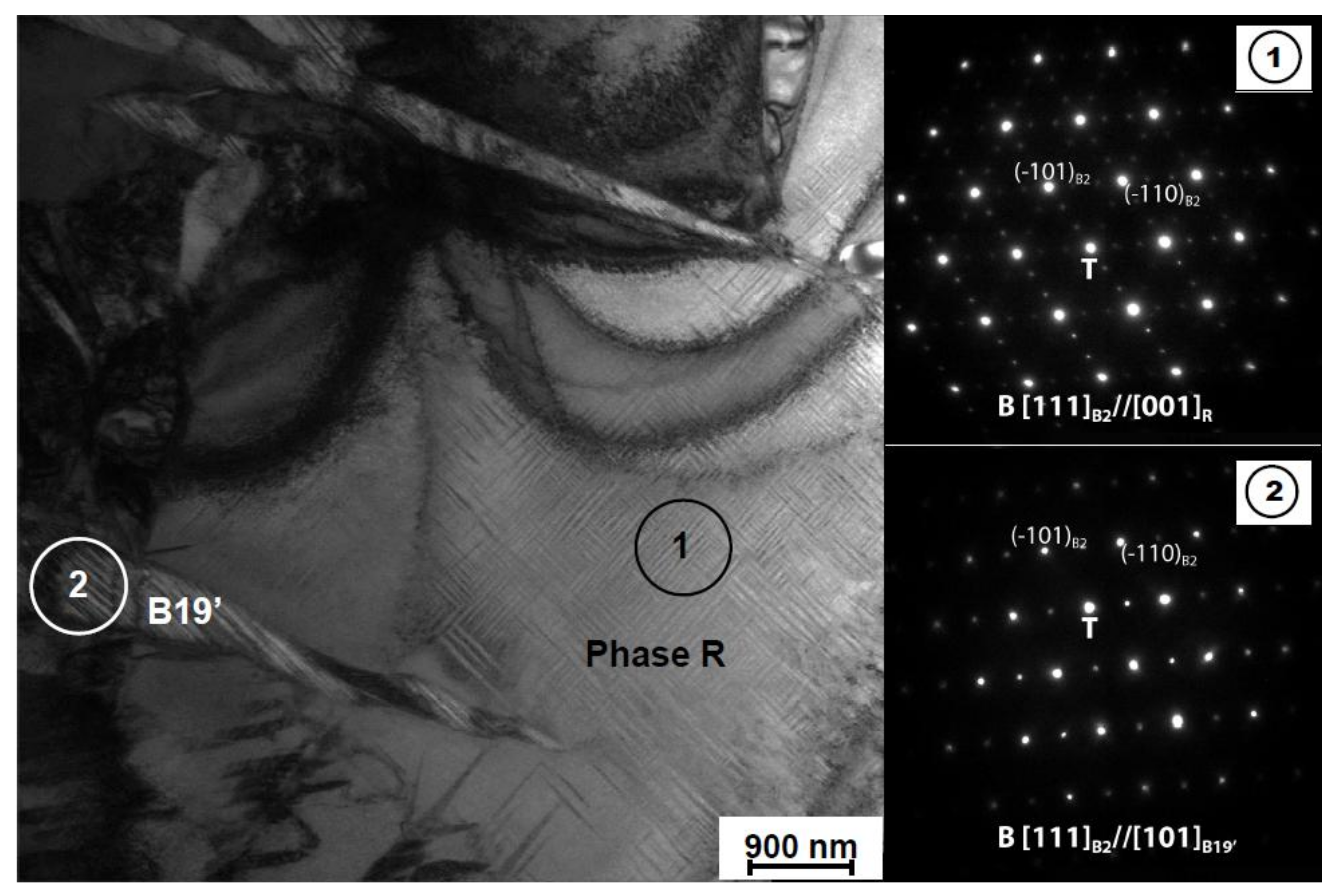 Metals 08 00246 g006 Metals 08 00246 g006