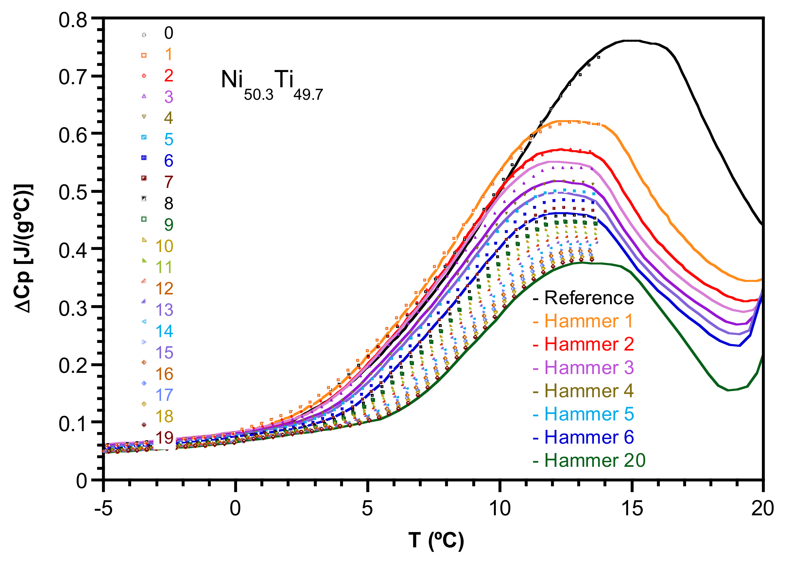 Metals 08 00246 g011 Metals 08 00246 g011