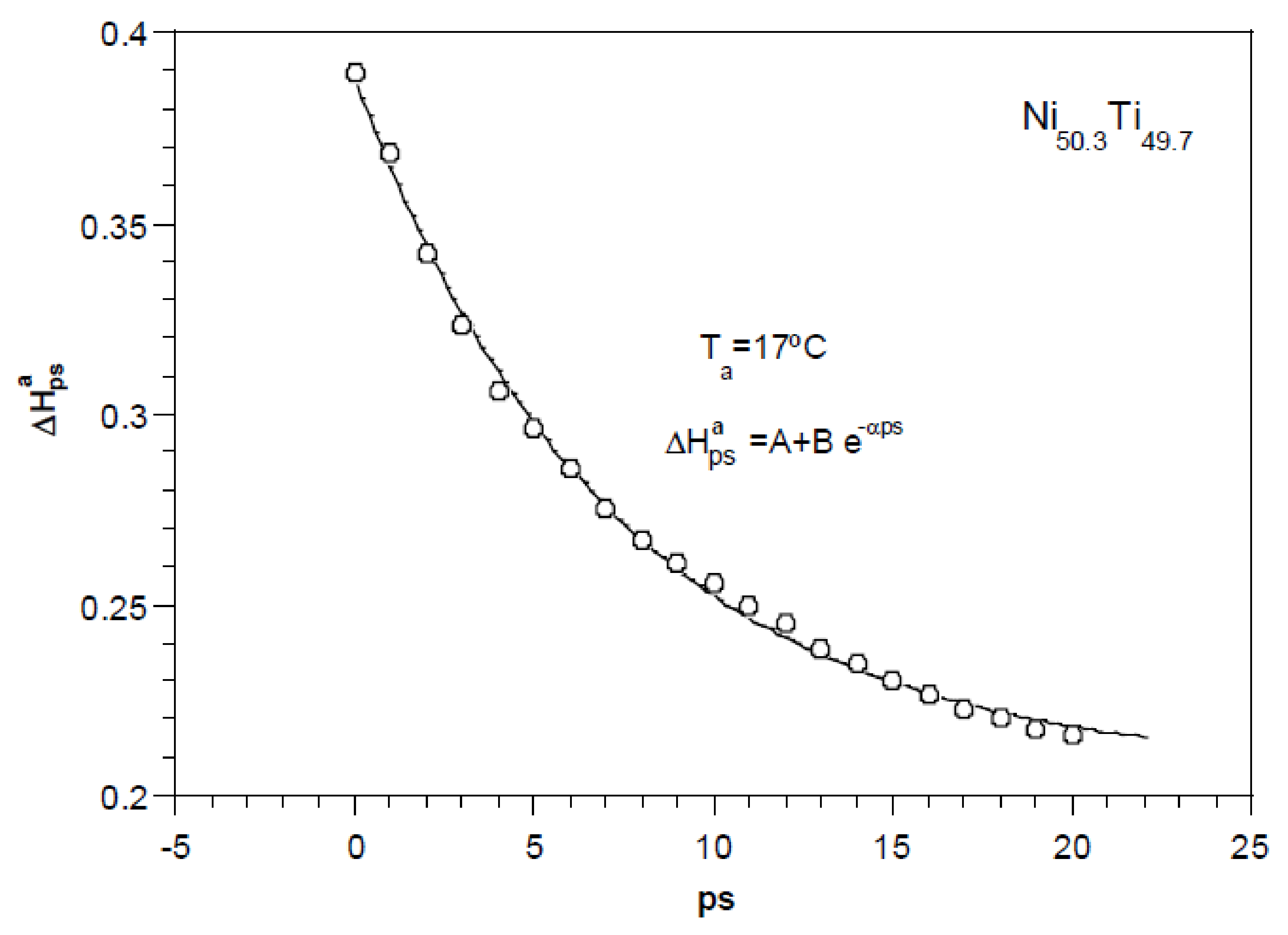 Metals 08 00246 g012 Metals 08 00246 g012