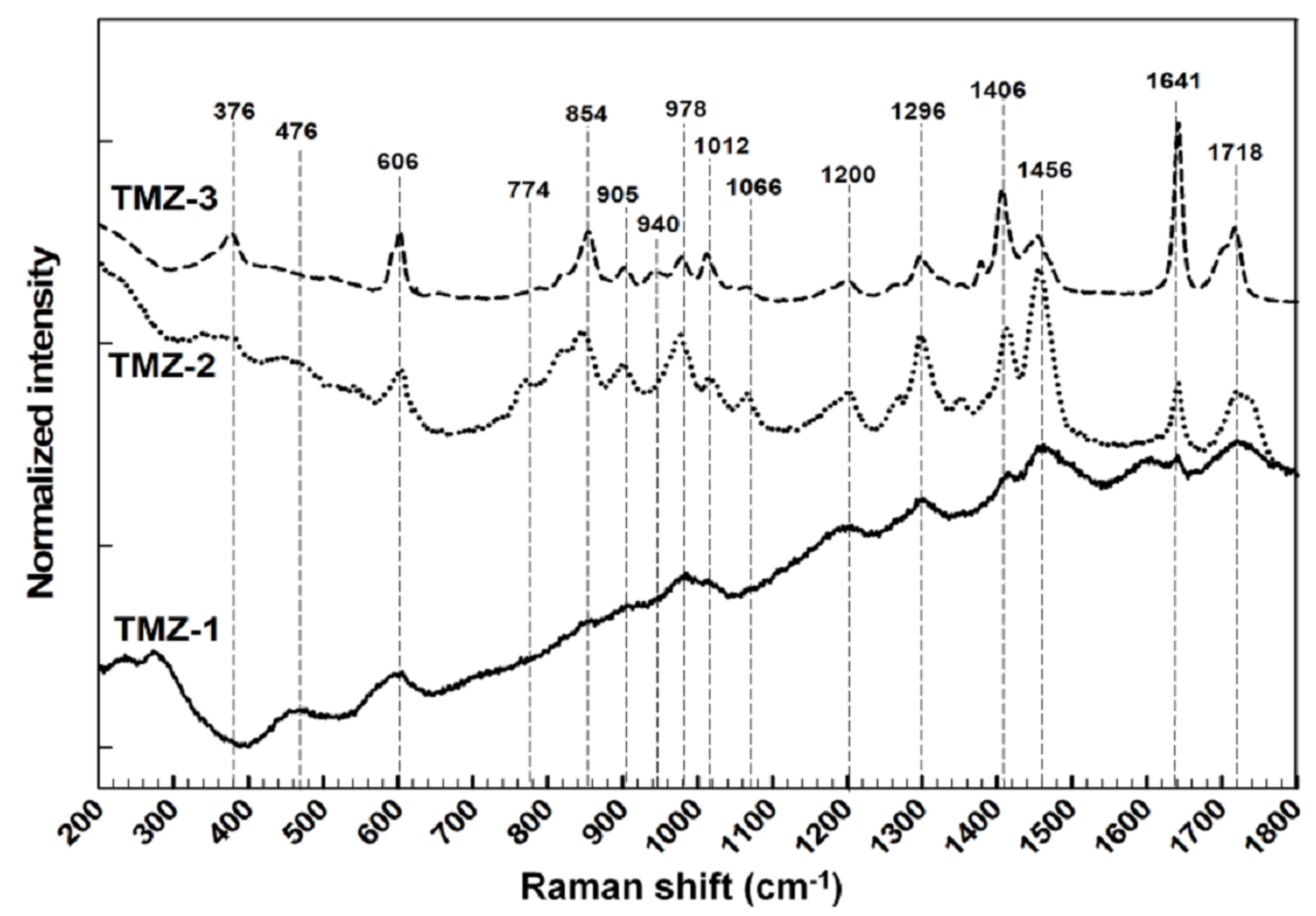 Metals 08 00248 g001