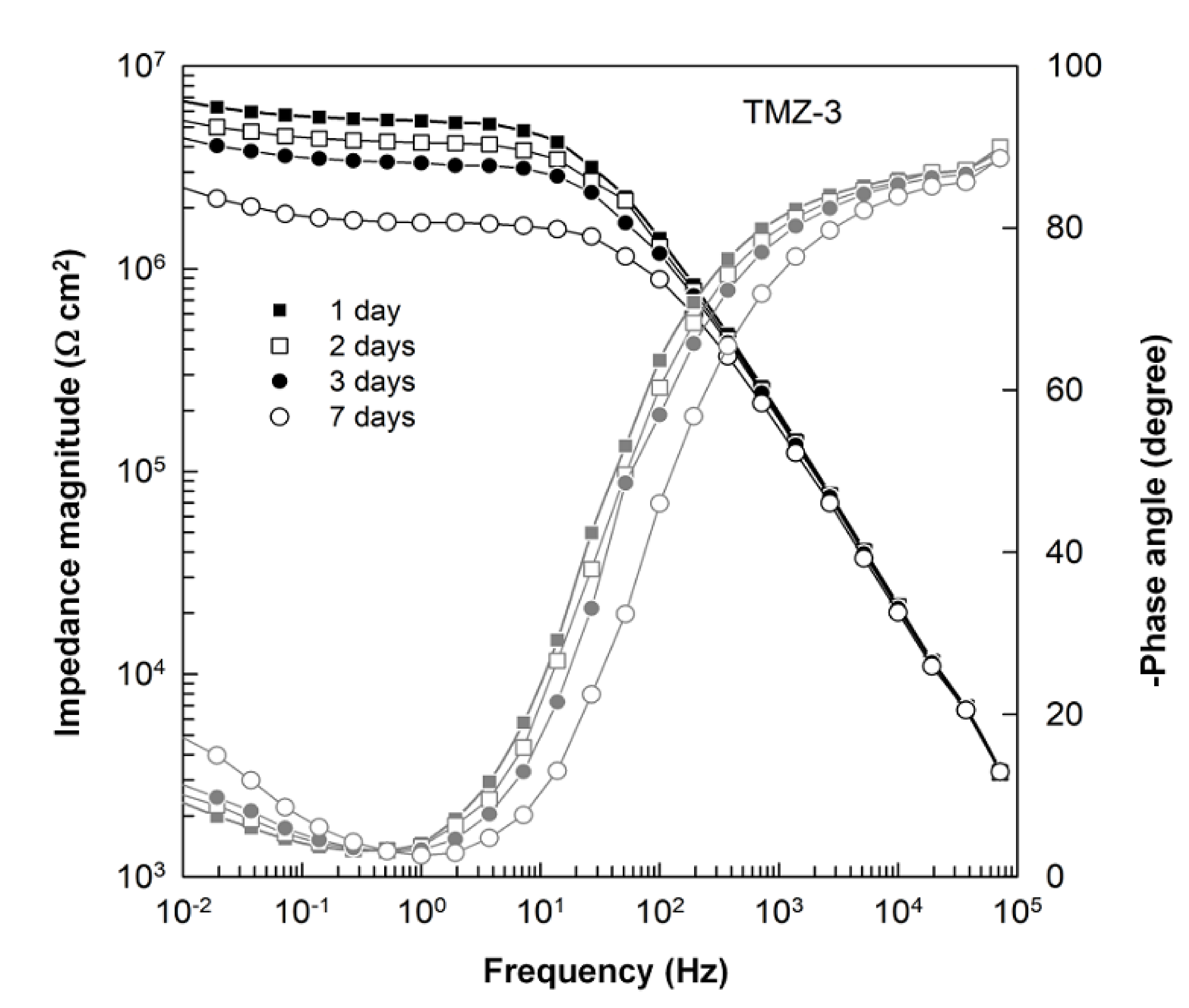 Metals 08 00248 g005